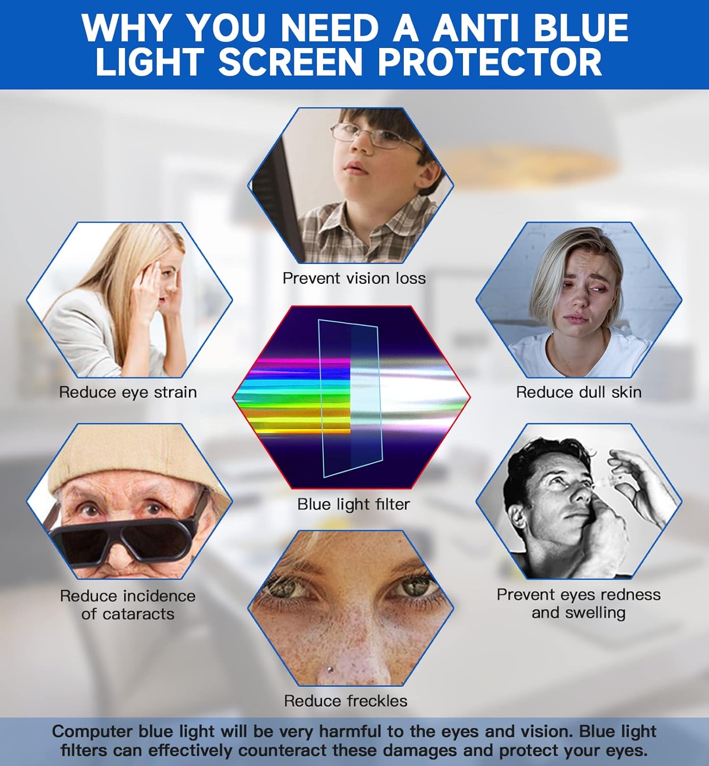 2 Pack 15.6 inch (1920x1080P) 15.6 16:9 Laptop Blue Light Screen Protector, Eye Protection Anti-Scratch and Anti-Glare