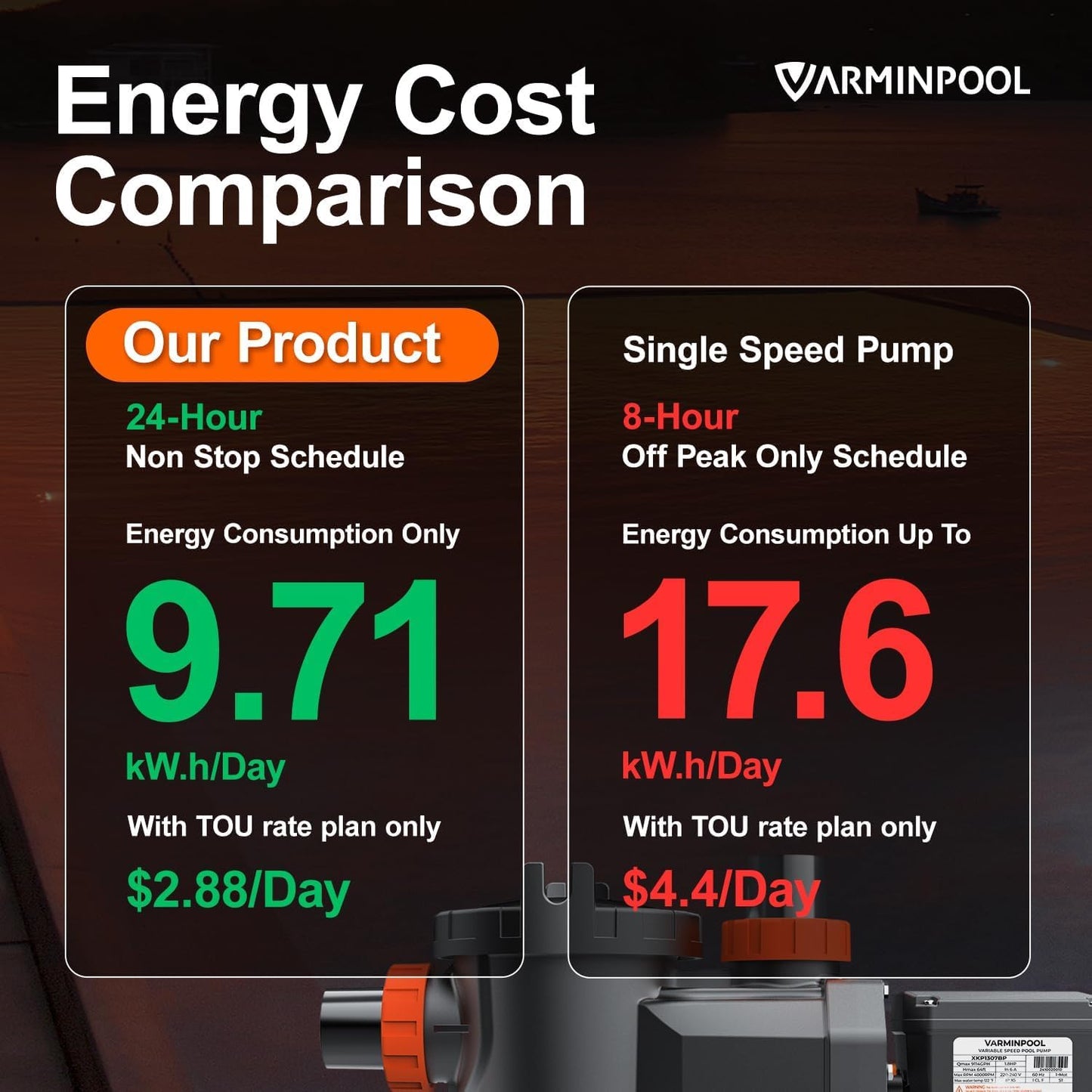 VARMINPOOL Variable Speed Pool Pump Inground, 2.5HP, 10567GPH High Flow Energy Efficient Pool Pump for Above Ground Pool, Programmable Timer, Rain Cover, 220V, Large Filter Basket