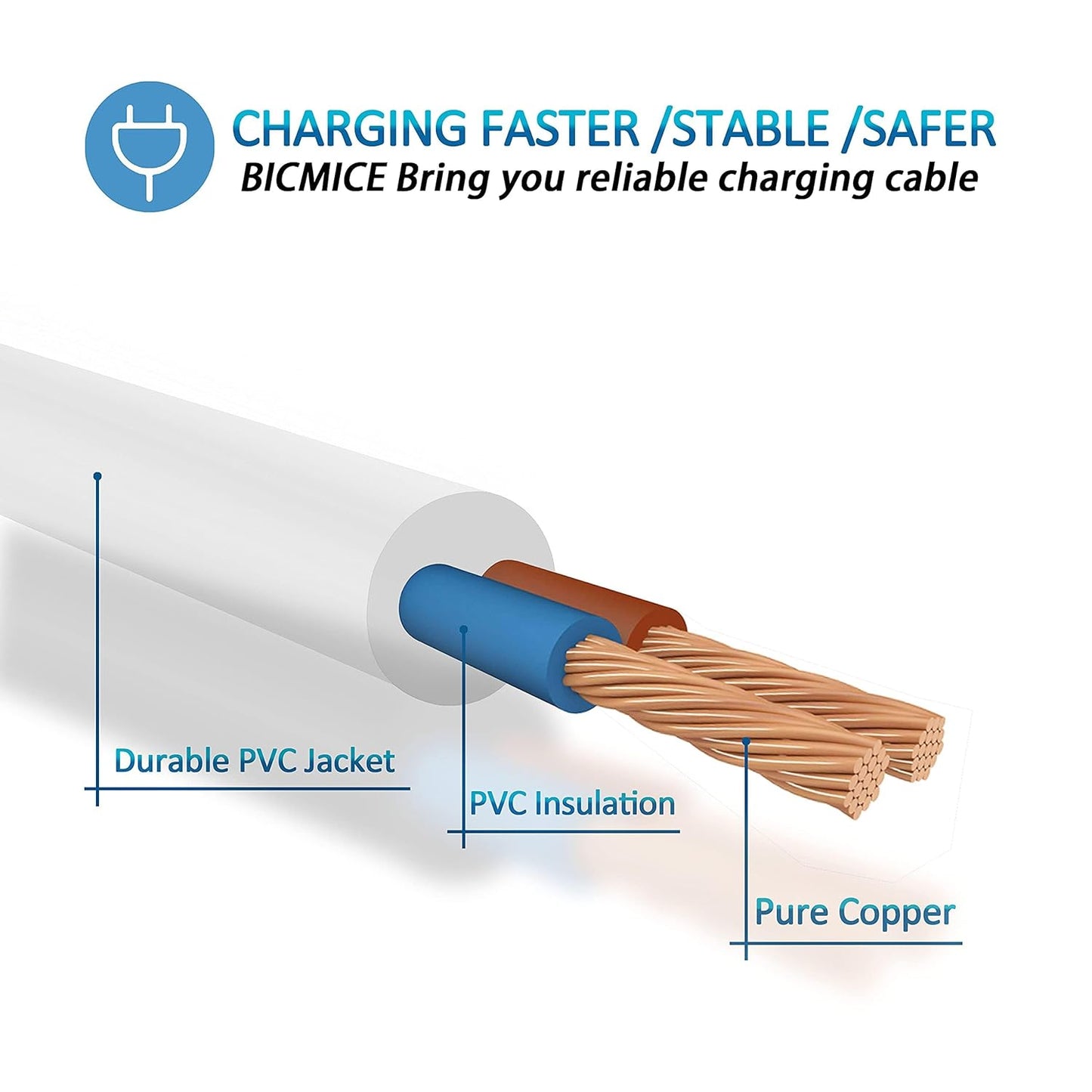 FARSEOMIX 2.5mm 2.7ft 2 Pack DC Charging Cable, Vibrators Charger Cord, Fast USB DC Charger Cable Replacement Charging