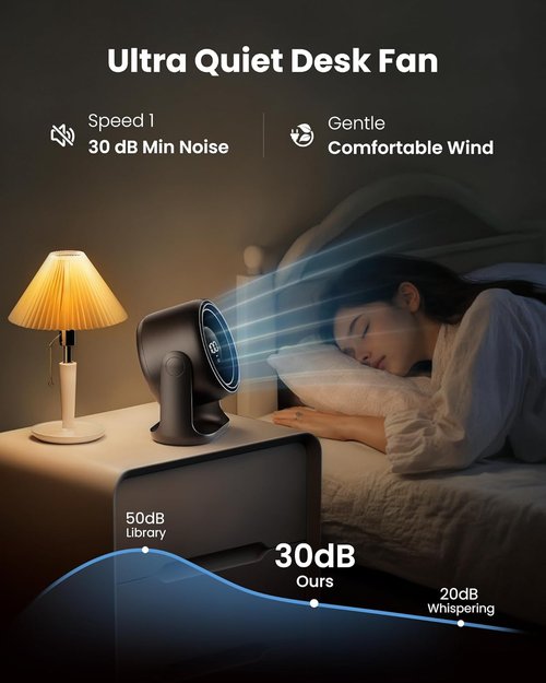 Gaiatop Desk Fan - Ultra Quiet 5-Speed Touch Control Fan with 4000mAh Battery | 7.7 Inch USB-C Rechargeable, Black