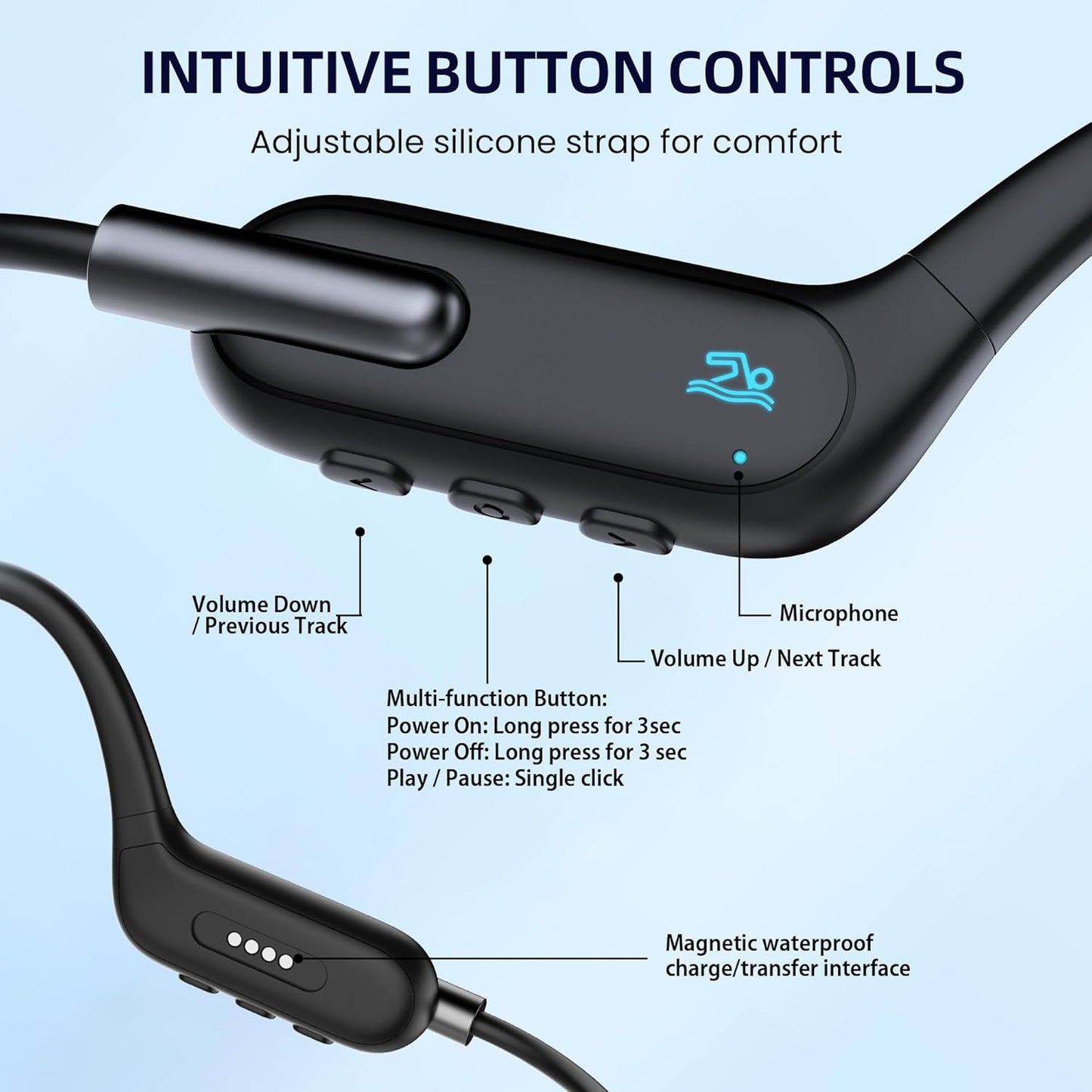 Swimming, IPX8 32GB MP3 5.3 Swimming HIFI WALKER Bone Conduction Headphones for Waterproof Open Ear Headphones
