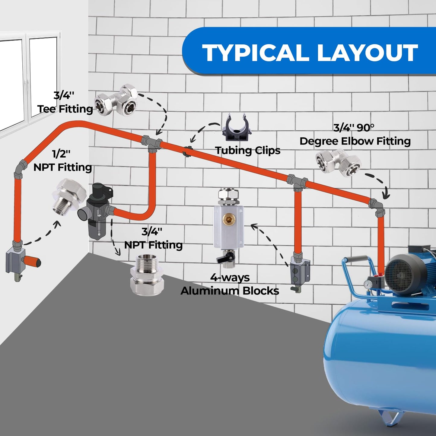 Shop Air Line Kit 3/4" × 100'&200'&300' HDPE-Aluminum-HDPE Air Tubing, Compressed Air Line Kit for Air Compressor Accessories, Leak Proof& Easy to Install Air Compressor Kit