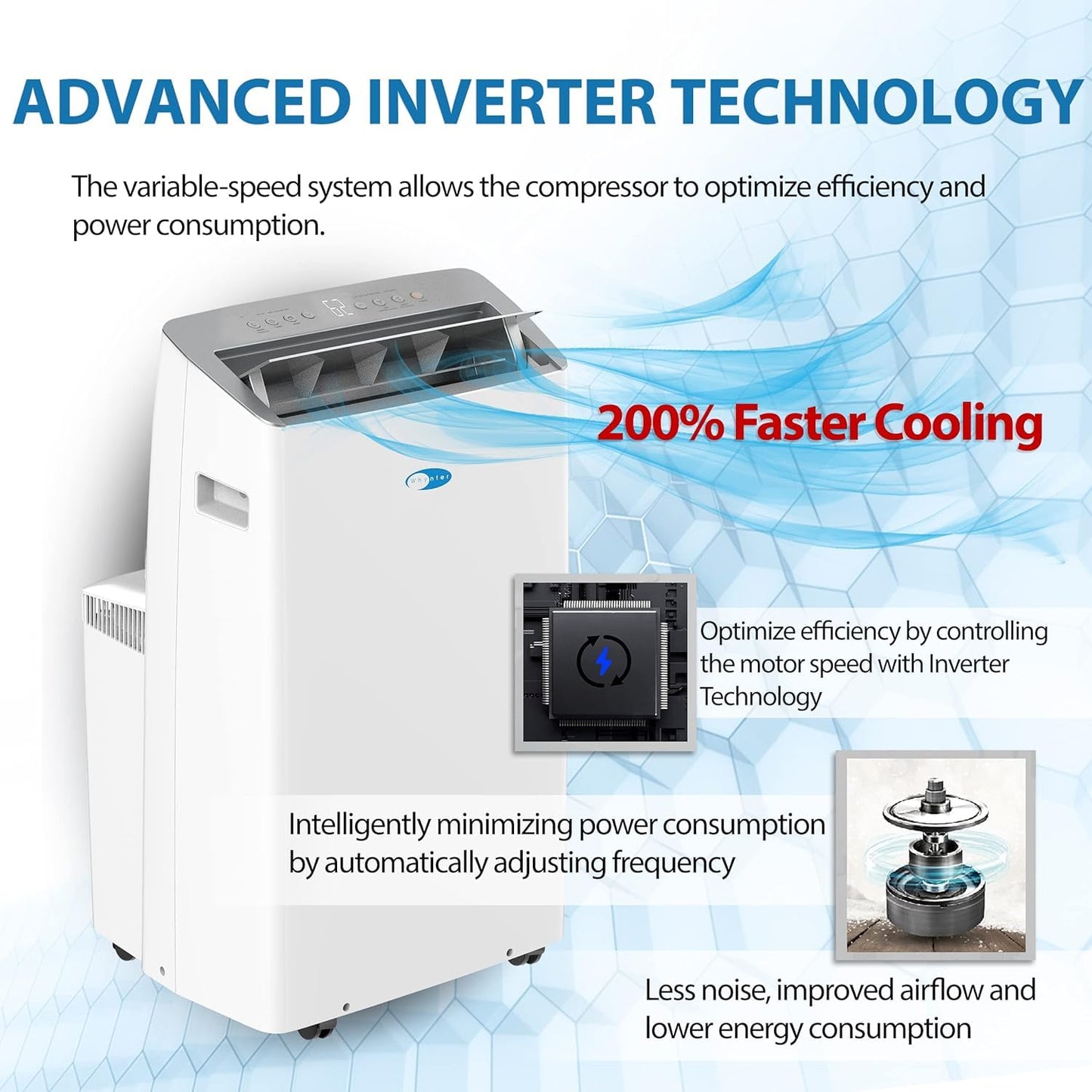 Whynter ARC-1230WNH 14,000 BTU (12,000 BTU SACC) NEX Inverter Dual Hose Cooling Portable Air Conditioner, Heater, Dehumidifier, and Fan with Smart Wi-Fi, Up to 600 sq ft in White