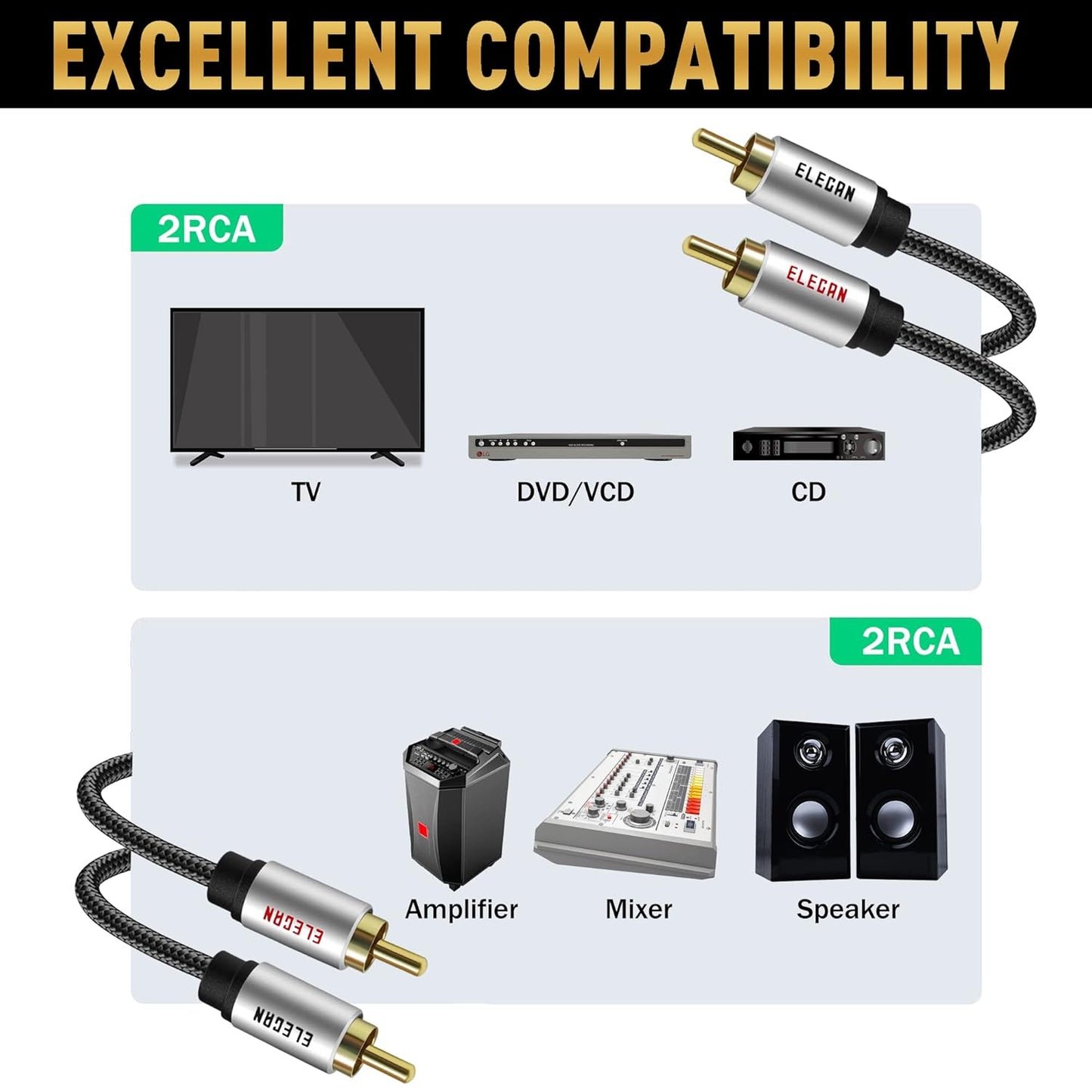 30 Sound-16 2 2 Elecan Premium RCA Cable Ft (Hi-Fi AWG-Shielded) RCA Male to RCA Male Stereo Audio Cable, Gold