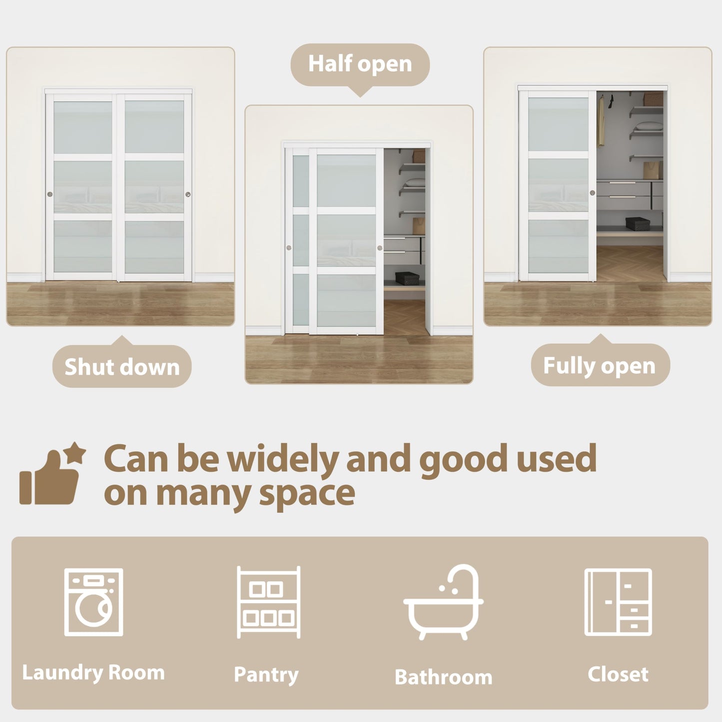 BARNSMITH 72x80 Sliding Closet Door, 3-Panels Preassembled Frosted Glass Door Panel with Hardware Kits & Matching Fascia, MDF Covered with Water-Proof & Anti-Scratch PVC Surface, White