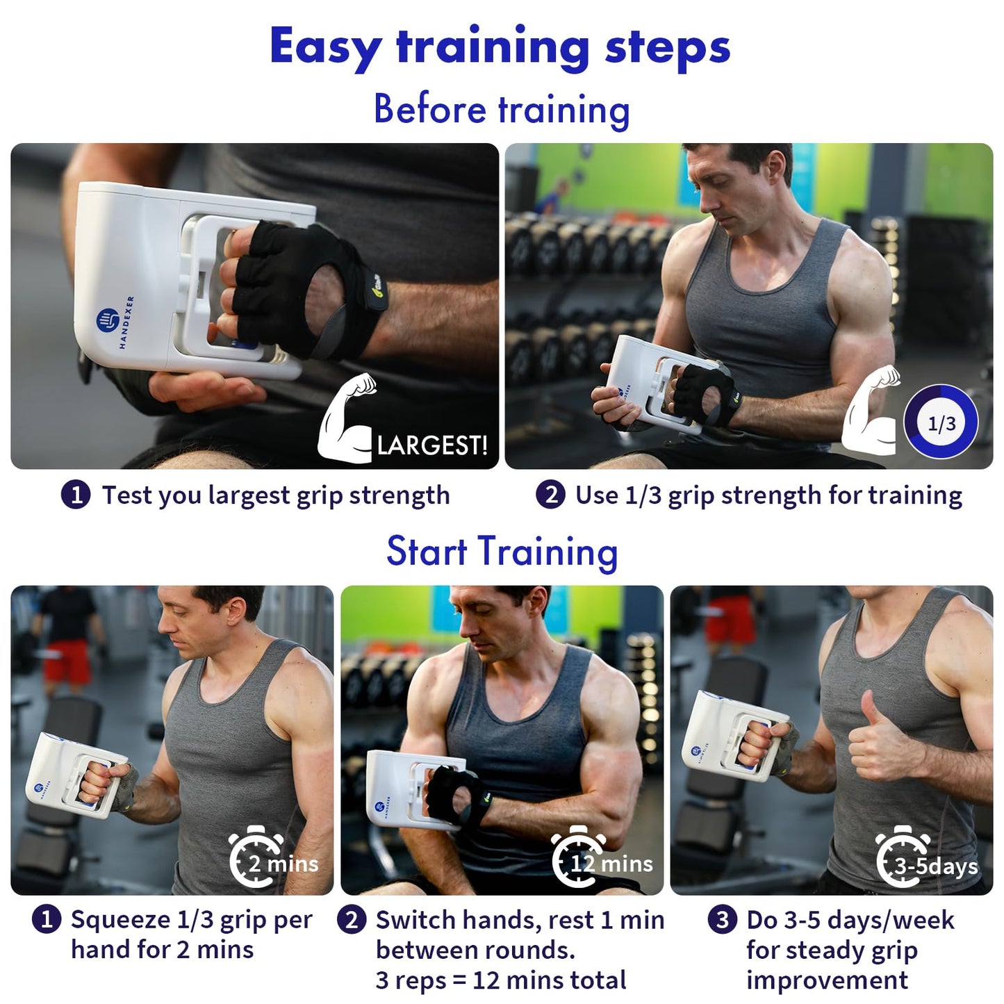 Handexer Grip Strength Tester 265lb/120kg, Digital Hand Dynamometer FDA Registered with Backlit LCD for Grip Strength Testing and Training