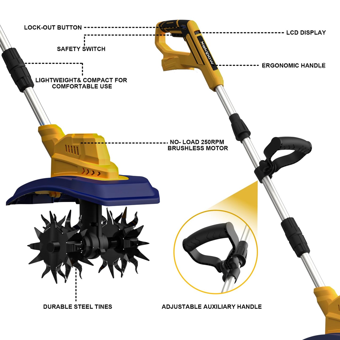 Cordless Garden Tiller Cultivator Compatible with Dewalt 20V/60V MAX Battery, 250RPM Electric Rototiller with Brushless Motor, 48 Steel Tines, 8.7" Tilling Width, 6.3" Depth, Rotary Tiller(Tool ONLY)