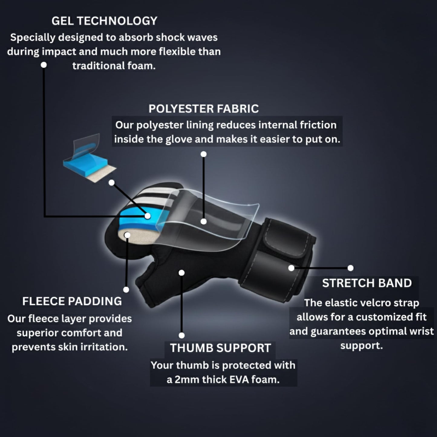 Protective Boxing Hand Wraps for Men & Women, Knuckle Guard Padding, Wrist Stabilizer, Upper Hand Shell & Thumb Shield - Proprietary Safety Technology Designed for Boxing, Muay Thai, MMA, Sparring L