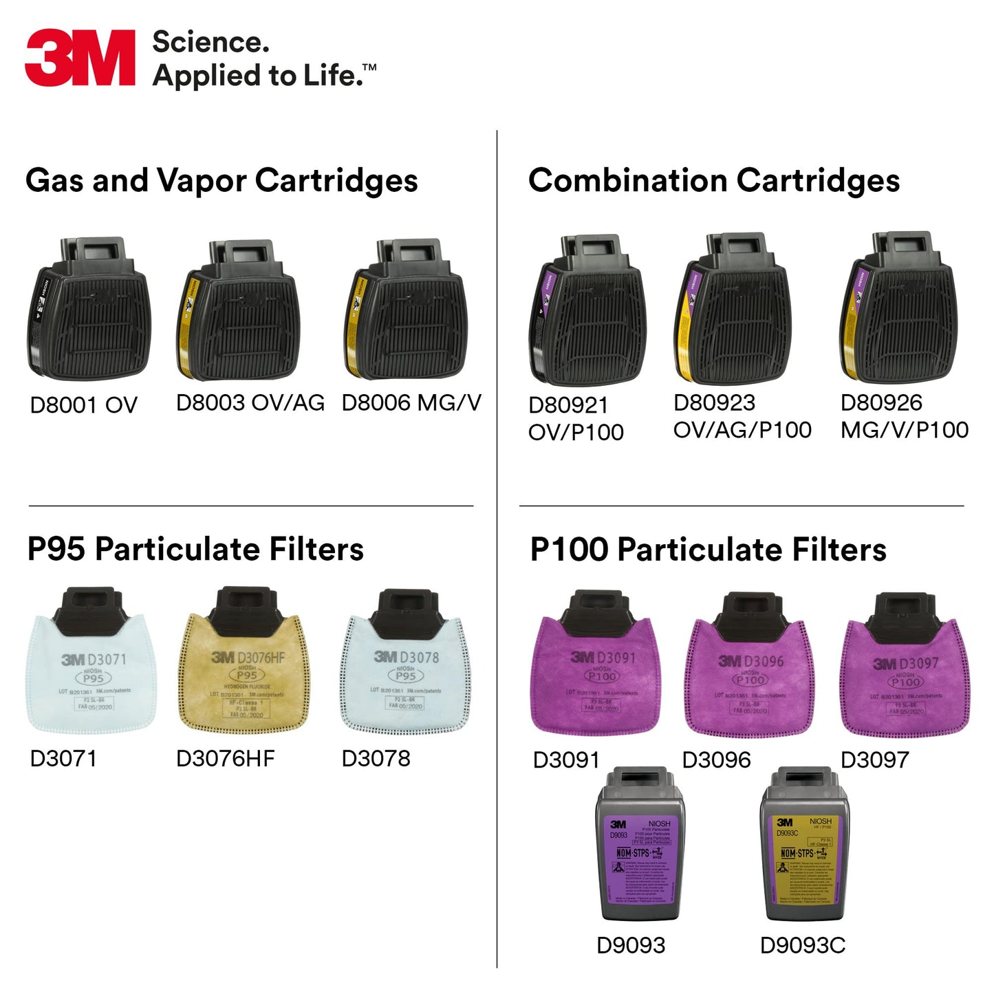 3M Secure Click Full Face Reusable Respirator with Large Lens, Speaking Diaphragm and Push Button Seal Check, FF-802, Painting, Sanding, Chemical Clean-up, Sawing, Medium