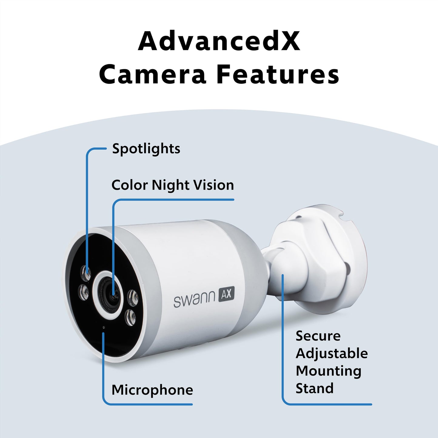 Swann AdvancedX 4K Wired NVR Security Camera System, 16 Channels, 8 Outdoor PoE Cameras, 2TB Hard Drive Storage, Color Night Vision, Video Analysis (8 Bullet Cameras 16 Channel NVR 8MP 2TB HDD)