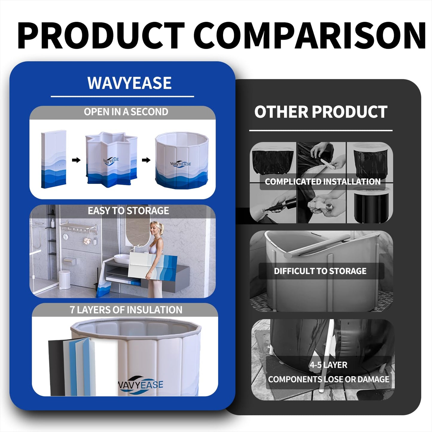WAVYEASE® Portable Bath Tub for Adults -(31.5"L x 26"H) Foldable Cold Plunge Tub for Recovery - Collapsible Soaking Bath Tub for Shower Stall - Outdoor Ice Bathtub for Athletes (White)