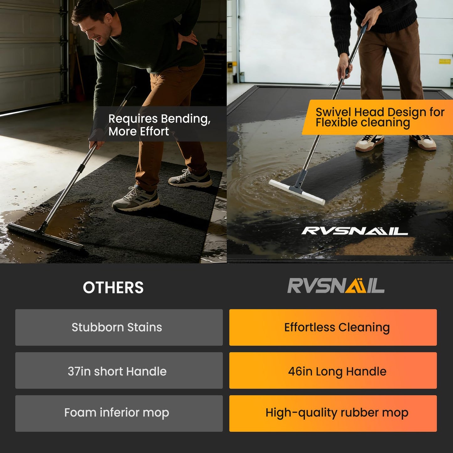 RVSNAIL Garage Floor Mat, 8'6''x20' Heavy Duty 1.2inch Thick Containment Mats, Waterproof PVC Matwith High Elastic Sponge Column, Non-Slip Surface, Parking Mat with a Squeegee