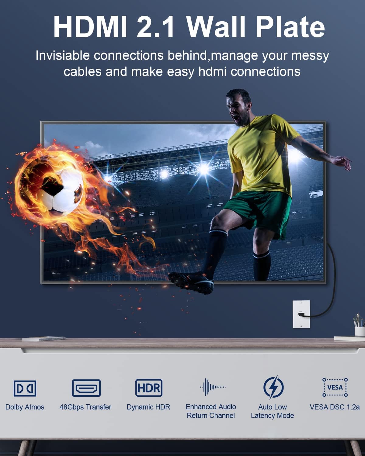 2.1 8K 8K@60Hz 4K@120Hz, 3D, 48 HDMI Wall Plate, ELECTOP HDMI Wall Outlet Pass Through with Low Voltage Metal Mounting