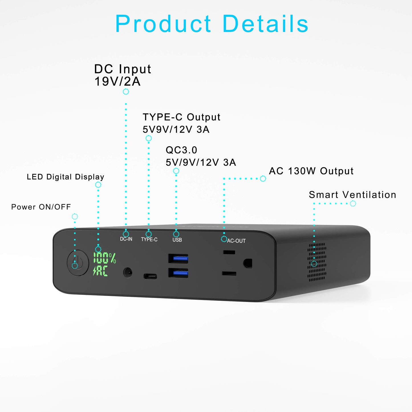 Volessence 27000mAh AC 130W Outlet Portable Laptop Charger (TSA-Approved), Travel Laptop Power Bank & External Battery Pack for MacBook, CPAP,Projector, Drone Headphone and More