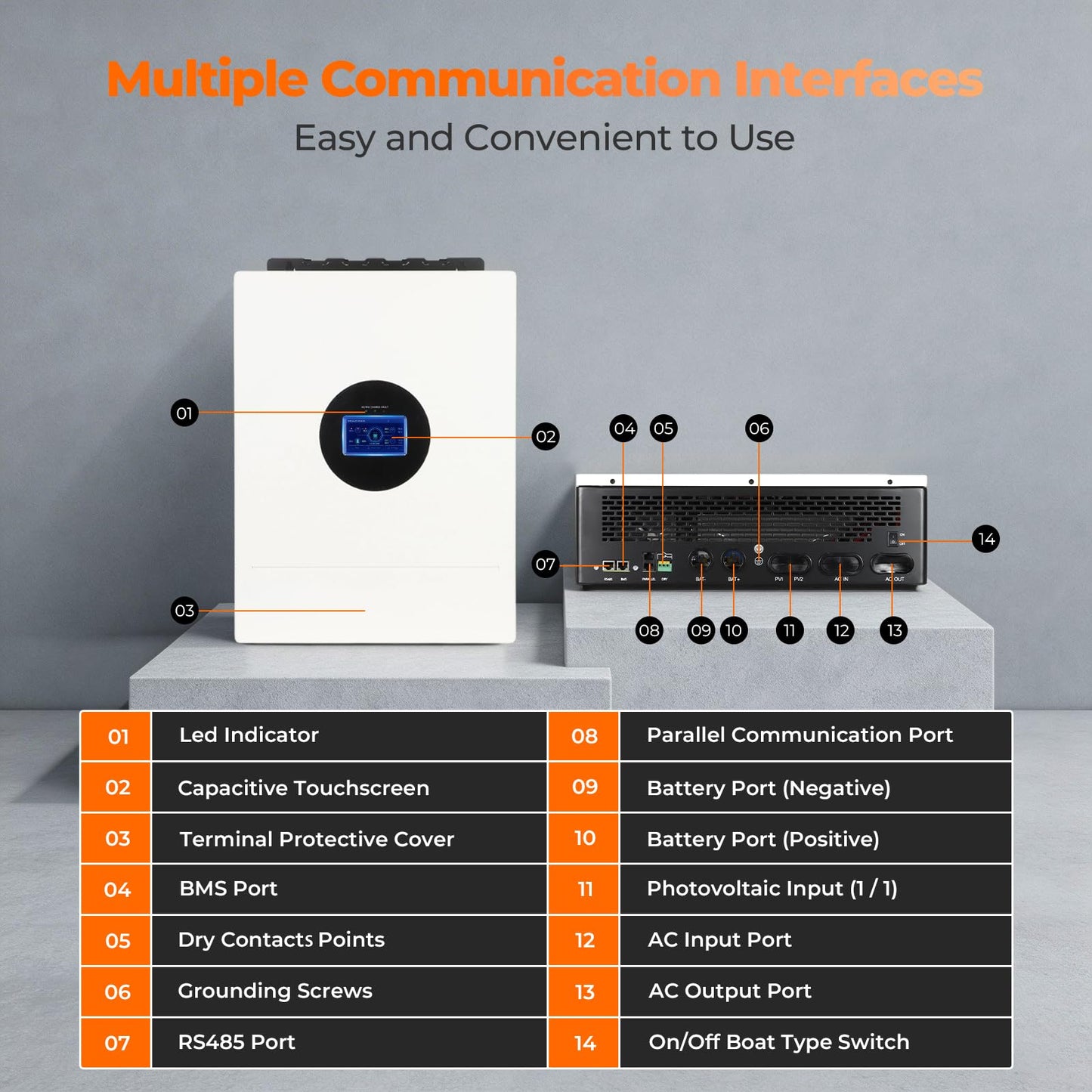AuraSolar 12000W Hybrid Solar Inverter 48V DC to 120V/240V AC Split Phase, Pure Sine Wave Inverter Built-in 2 MPPT 200A Charge Controller, Power Converter for Home Backup Off Grid Solar System