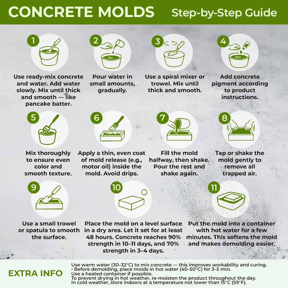 BETONEX 2 pcs 23.34 inch Straight Edge Stone Concrete Mold Plastic ABS 2mm Cement Molds - Concrete Edging Molds - Landscape Edging Mold Precast Casting Log Stone Border Stampcrete Concrete Mold