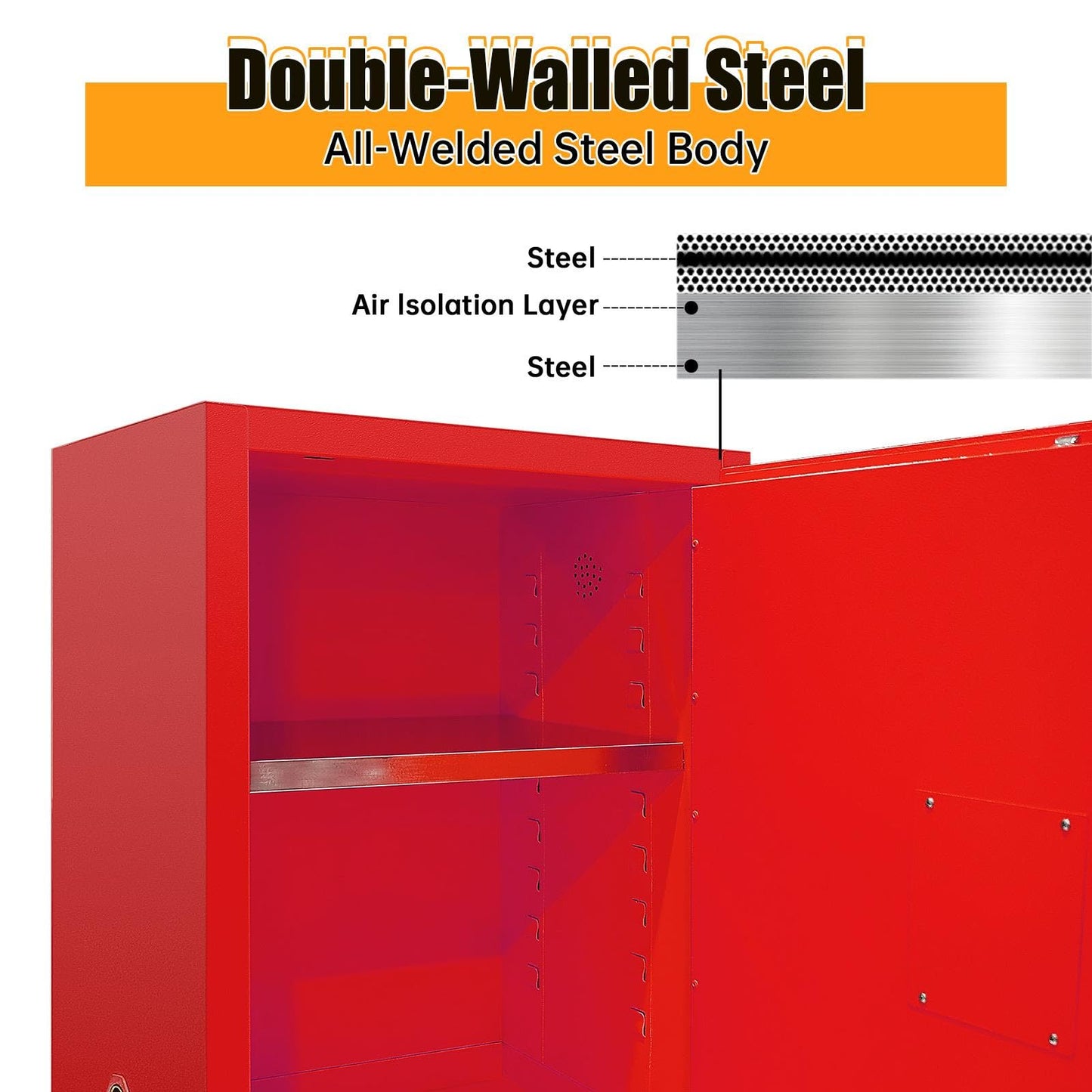40 Gallon Hazardous Storage Cabinet, 38''x 28'' x 23'' Propane Tank Storage Box, Heavy Duty Flammable Liquid Storage Cabinet Adjustable Shelf, Fireproof Flammable Cabient for Industrial Scientific