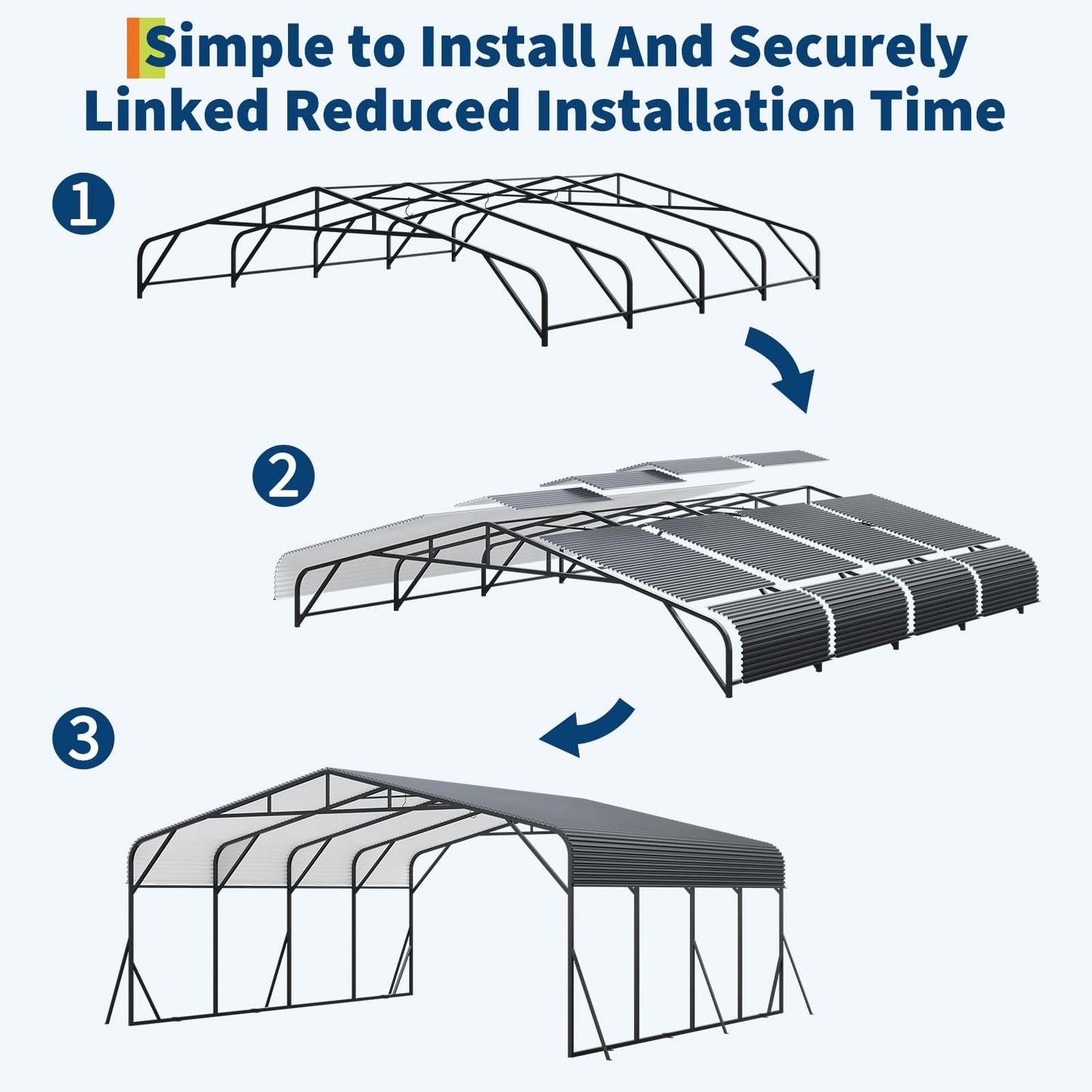 PeakPursuit Metal Carport, 20x20 FT Outdoor Car Port Canopy with Galvanized Steel Roof and Reinforced Base, Heavy Duty Garage Car Shelter Shade for SUV, Truck, Boats