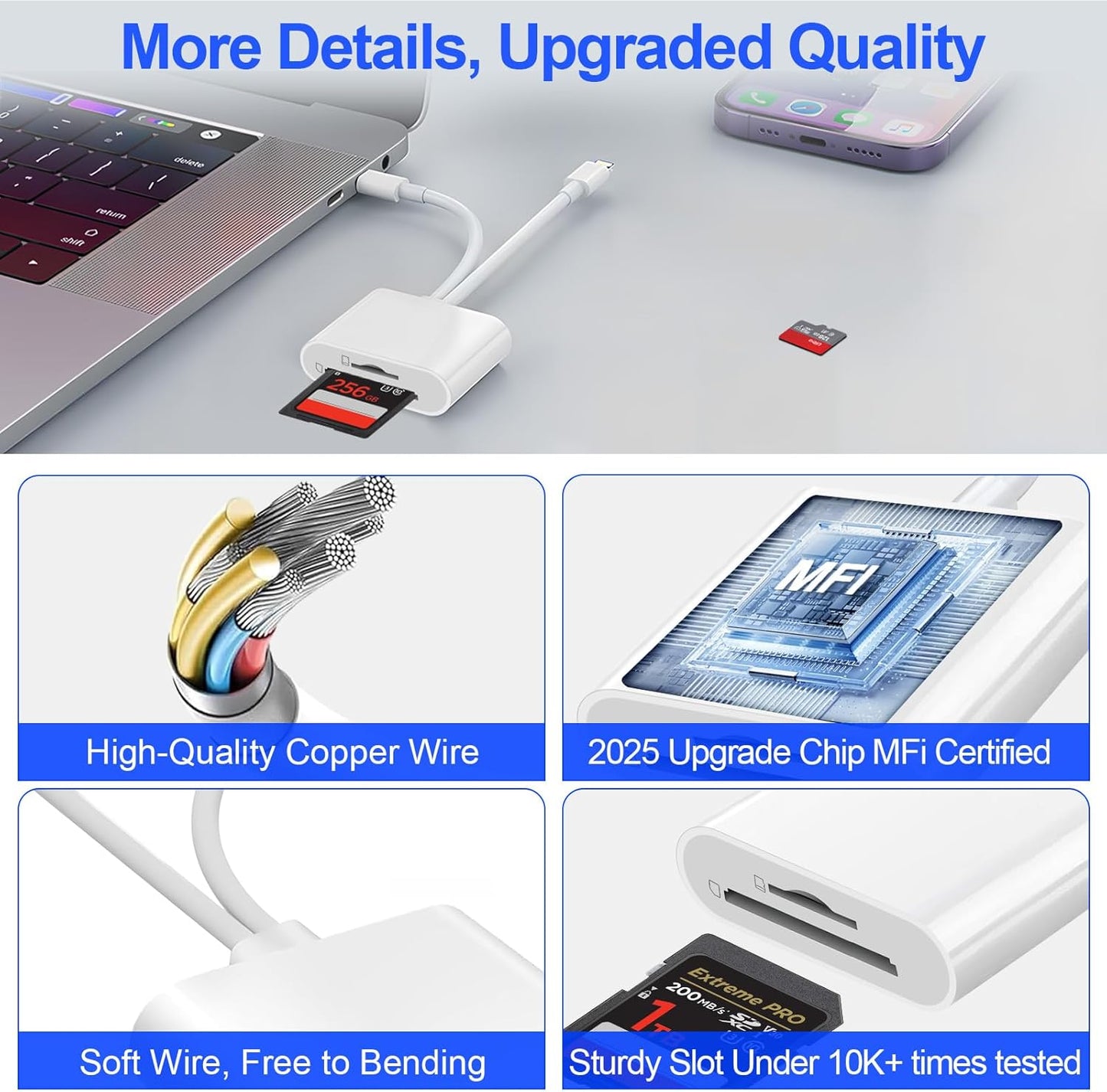 Denlane SD Card Reader for iPhone iPad, USB C & Lightning Dual Interface Memory Card Reader, Digital Camera Adapter