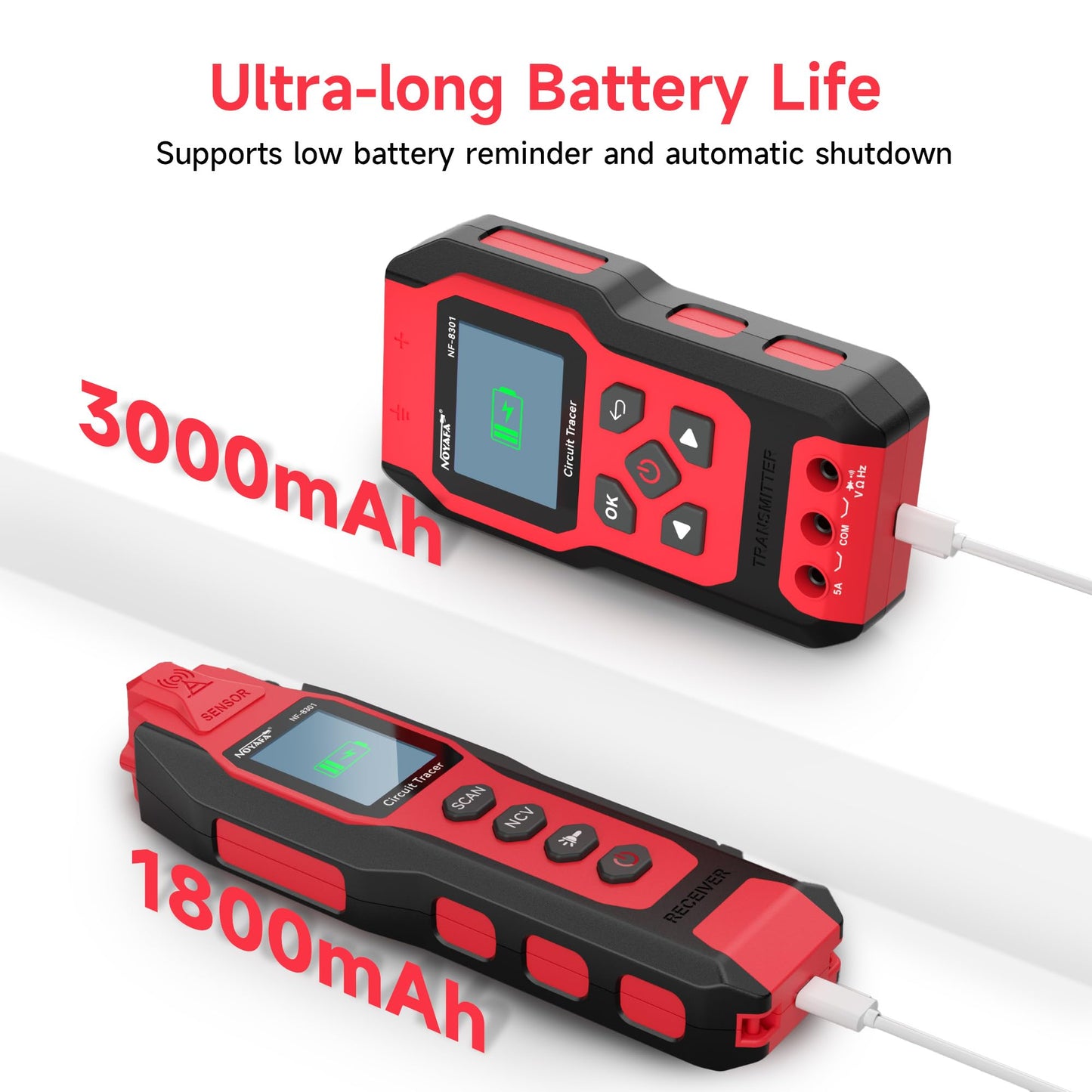 NOYAFA NF-8301 Circuit Tracer - Underground Circuit Breaker Finder & Digital Multimeter, 8 Level Sensitivity Adjustment, Rechargeable Wire Tracer for Fuses, Irrigation, Wall Wires