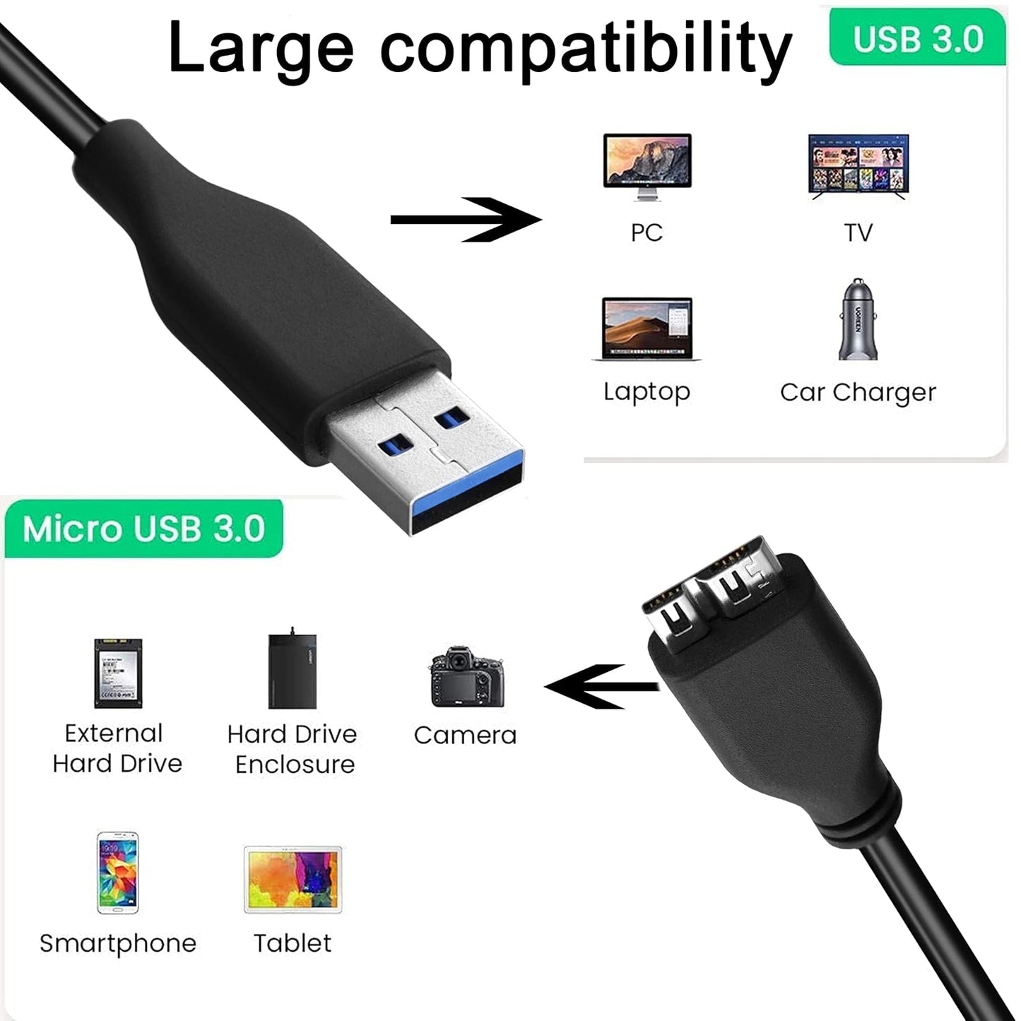 20cm 3.0 4.8 SaiTech IT USB Cable A to Micro B high Speed Upto Gbps Data Transfer Cable for Portable External Hard