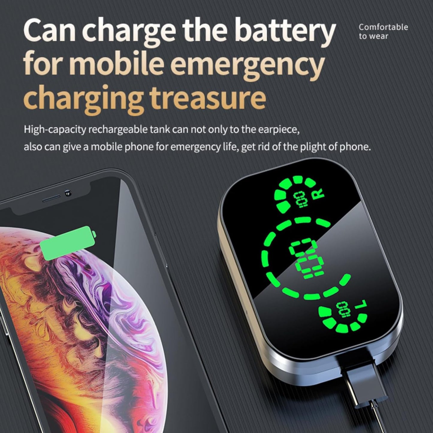 BSWLMDD 5.4 28-Hour Wireless Bluetooth Earbuds Battery Life Hi-Fi bass Earbuds Waterproof LED Display Charging case