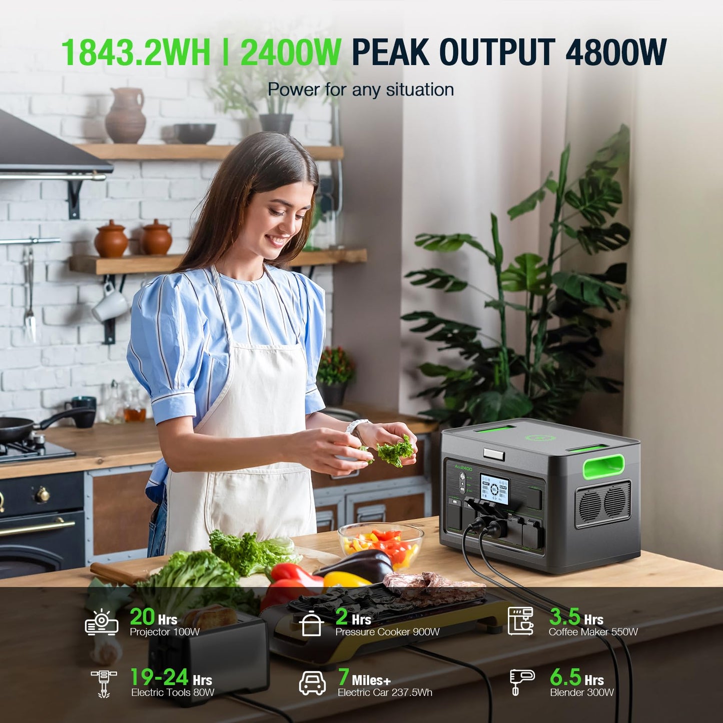 Portable Power Station 2400W Solar Generator, 1843.2Wh UPS Home Battery Backup, LiFePO4 Battery Supply with 12 Outlets(2400W AC Outlets), USB-C PD100W, 2Hrs Quick Charge, RV Camping