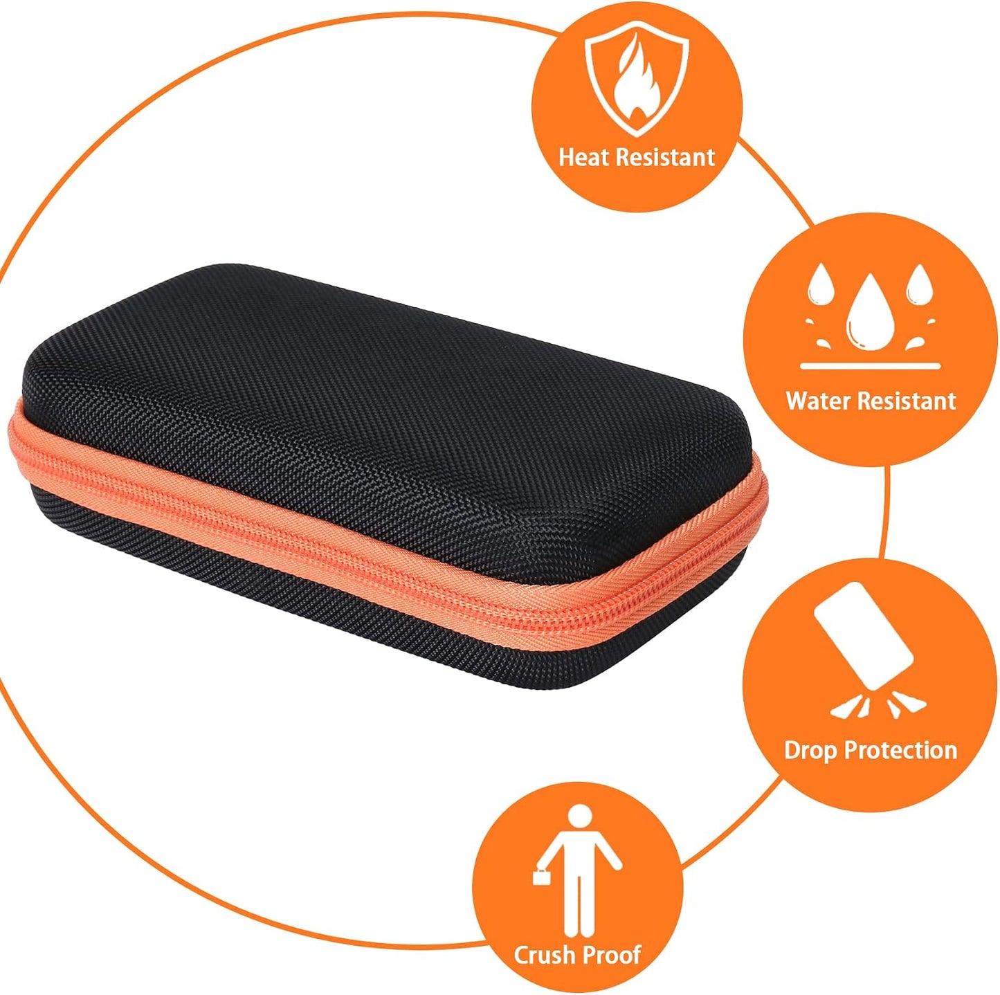 10,000mAh Aenllosi Hard Carrying Case Compatible with Solar Power Bank Qi Charger