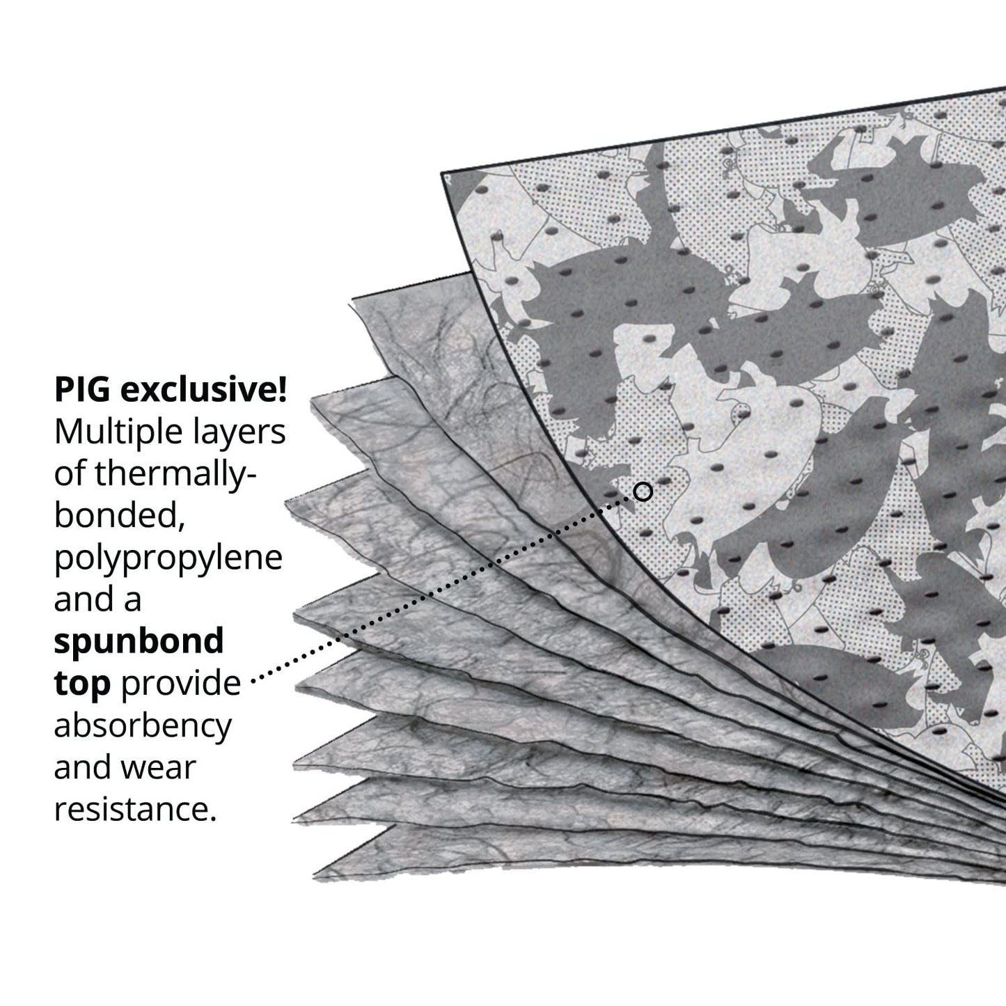 PIG Gray Ham-O Absorbent Mat Pad in Dispenser Box, 33 oz Absorbency Per Pad, Conceals Absorbed Leaks & Drips, Heavyweight, 100 (20" x 16") Pads Per Box, MAT142