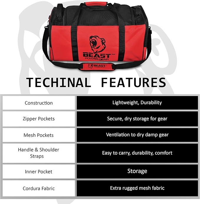 Duffle Gym Bag for Men & Women β Large Duffel Athletic Gym Boxing Bag with Shoes Compartment, Wet Pocket β Fitness,Workout,MMA,BJJ,Jiu Jitsu Gym Bag