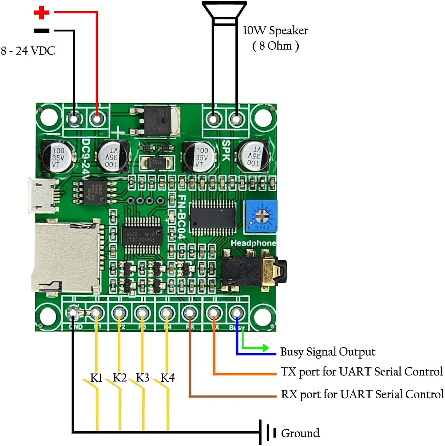 Electronics123.com, Inc. 4 MP3 15W Buttons Triggered Player Board with Amplifier and Solder Pads