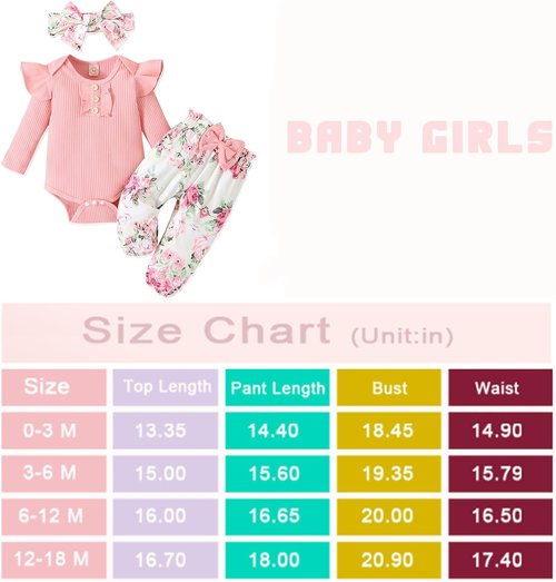 GDTOGRT Baby Girl Clothes - Ruffle Romper Set with Floral Pants & Cute Headband | Newborn Infant Outfit