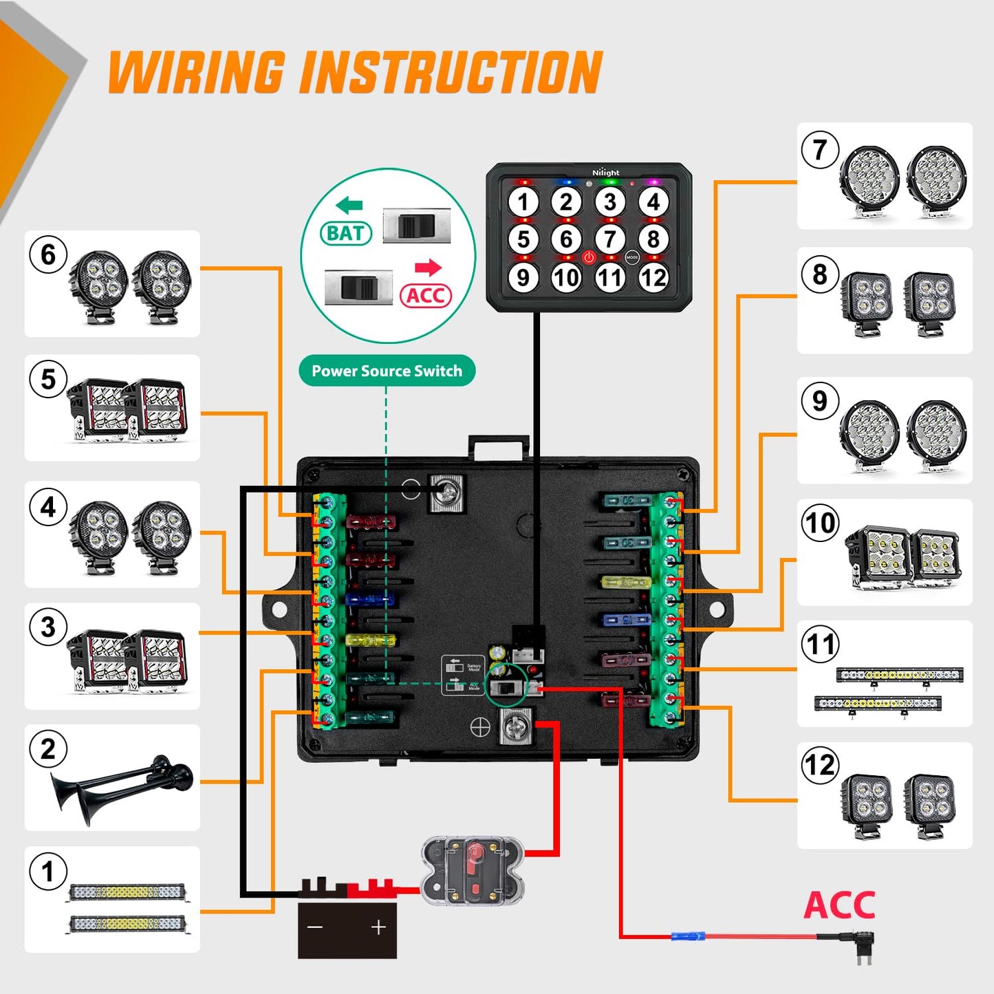 Nilight 12 Gang Switch Panel Circuit Control Relay System APP RGB Backlight Fuse Wiring Harness Toggle Momentary Strobe Flash Modes Automatic Dimmable 12V 24V for Car Truck Camper SUV
