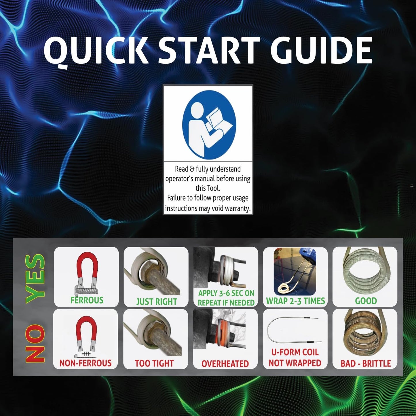 Induction Innovations - The Original Mini-Ductor II (MD-700) - Handheld Induction Heater with 3 Basic Coils, Rugged Carrier Case & Operations Manual to Safely Remove Nuts, Bolts, Bearings, & More