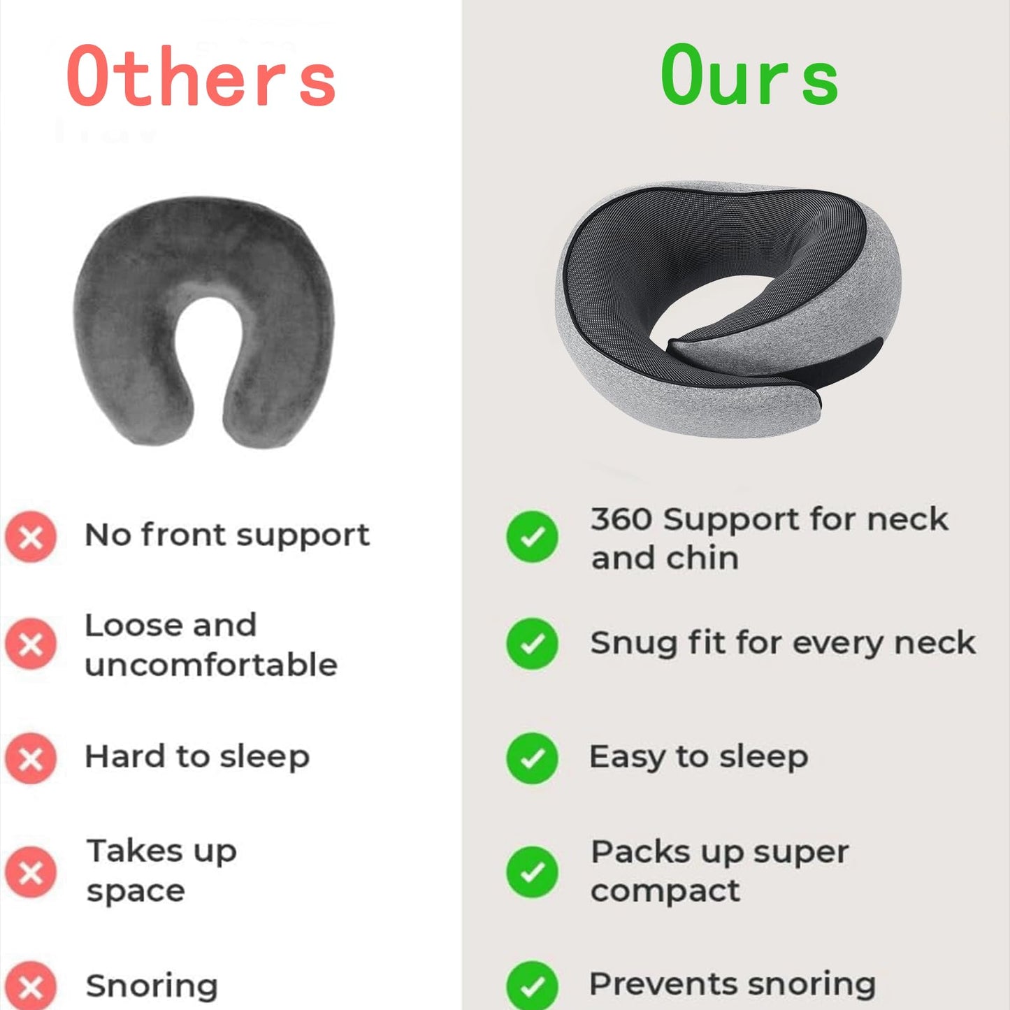 Neck Pillow for Traveling, Travel Neck Pillow for Airplanes, 100% Pure Memory Foam, 360° Support Stowable Pillows for Sleeping, Breathable & Washable Cover, Compact for Travel, Car & Office (Gray)