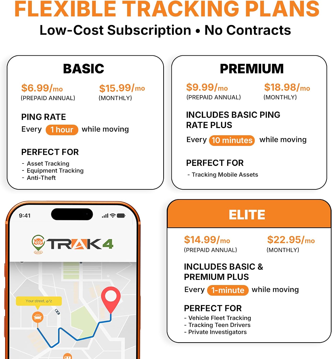 Trak-4 Assets, GPS Tracker for Vehicles, Equipment. Long Battery Life, Waterproof, Global Tracking. Low-Cost