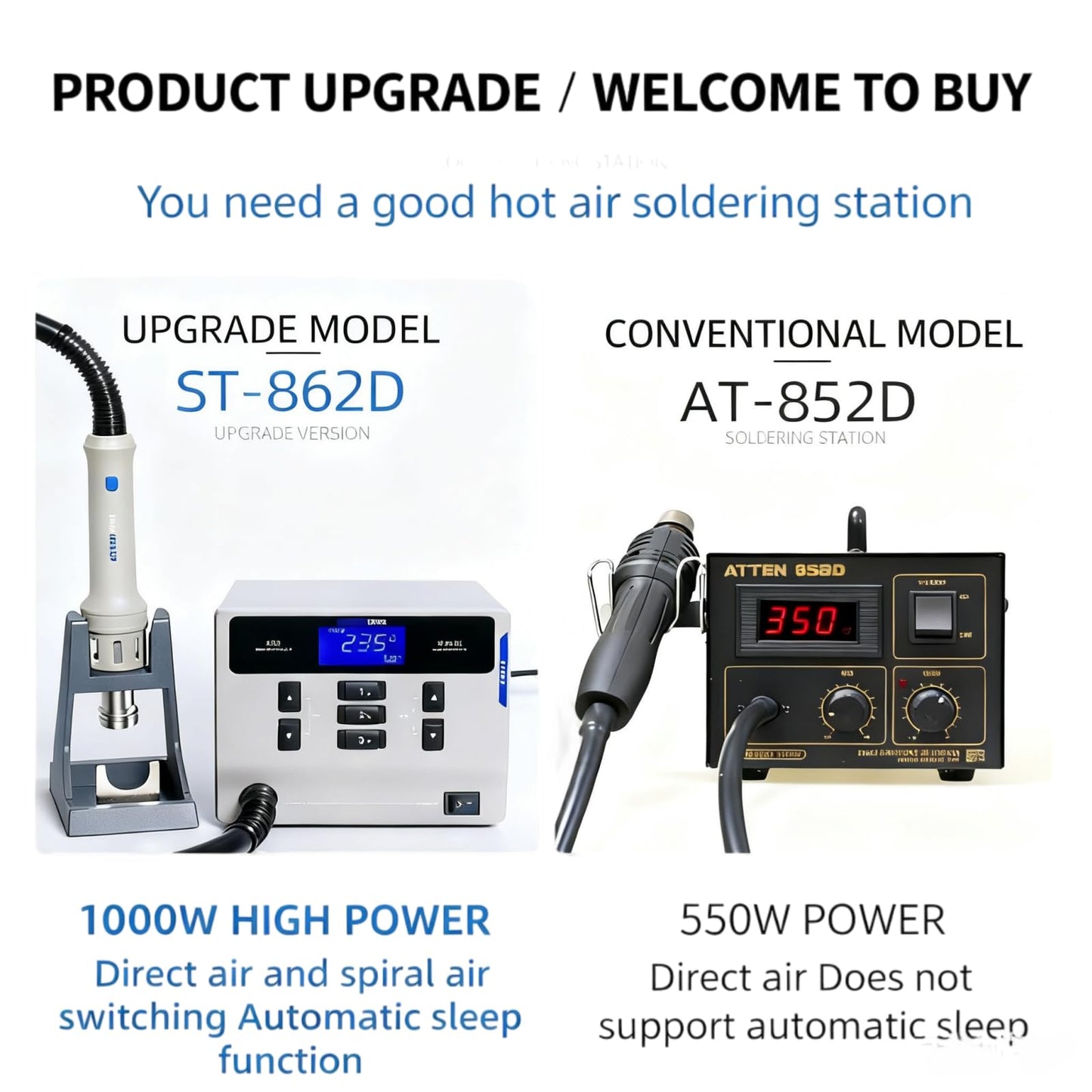 ATTEN ST-862D 1000W Digital Hot Air Rework Station - Temperature Controlled BGA/SMD Rework Station with Straight/Spiral Air Switch, Auto Sleep, 4 Nozzles for PCB Chip Soldering and Desoldering
