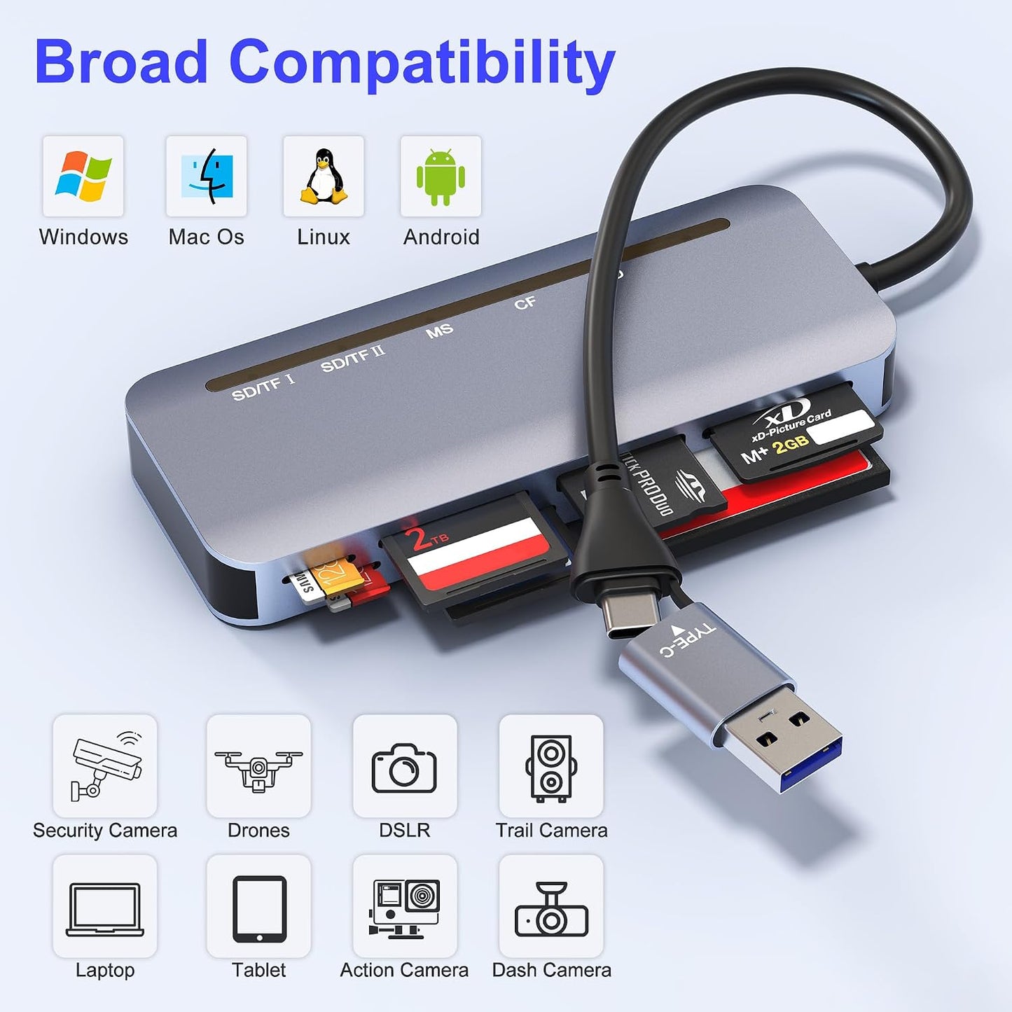 Suejezt 7 1 17/16/15, Memory Stick Pro Duo Card Reader, in USB-A/USB-C Multi Memory Card Reader for SD/TF/MS/XD/CF