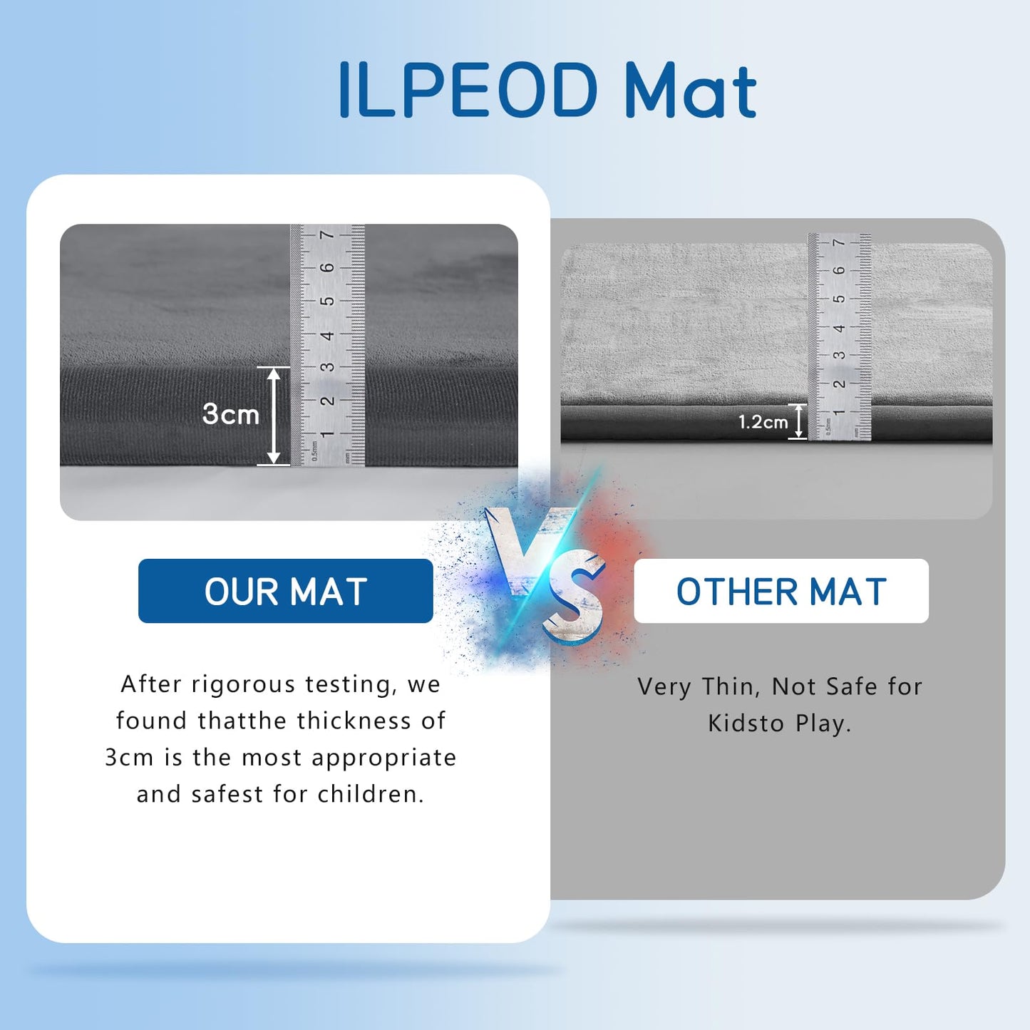 ILPEOD Baby Play Mat for Floor Nursery Rug Muscle Mat Area Rug Playroom Rug 47"x47" Playpen Mat Memory Foam 1.3" Thick Crawling Mat for Babies,Toddlers, Infants, Kids,Grey