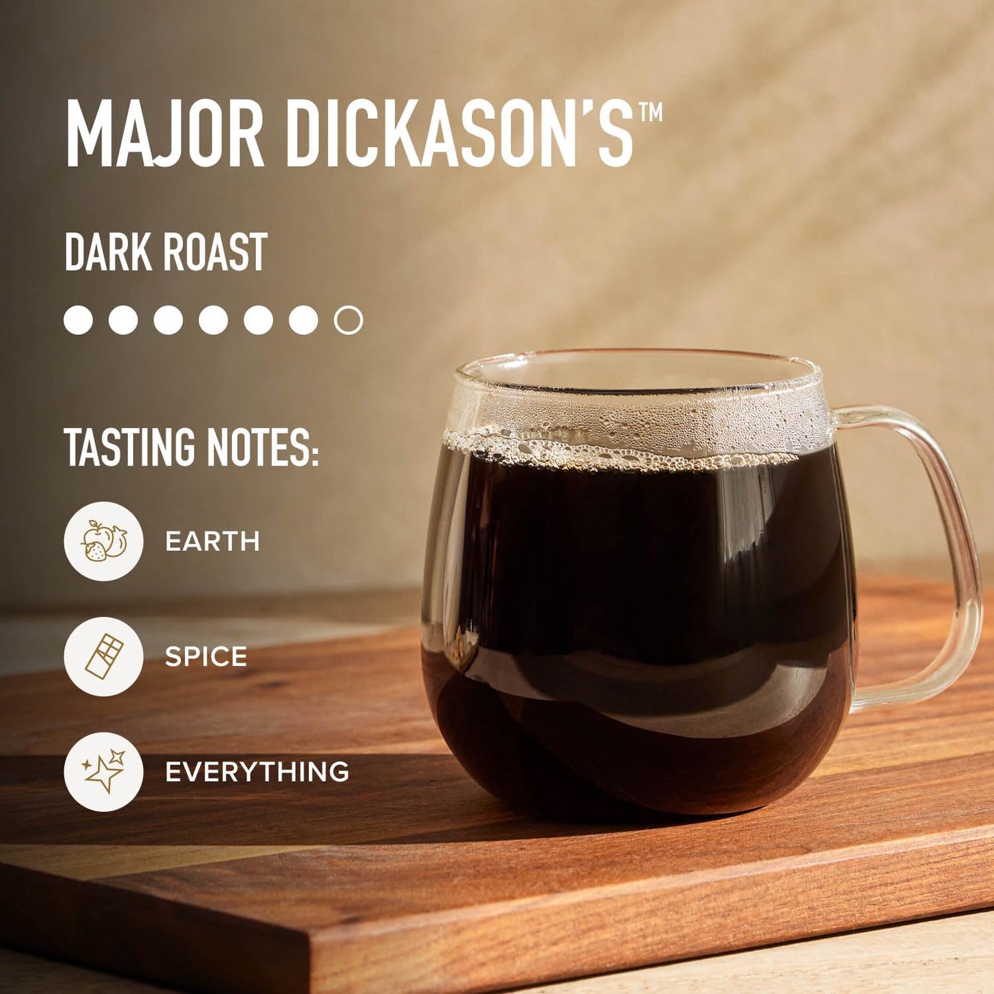 Peet's Coffee Dark Roast K-Cup Pods - 100% Arabica Major Dickason's Blend | 10 Count Box