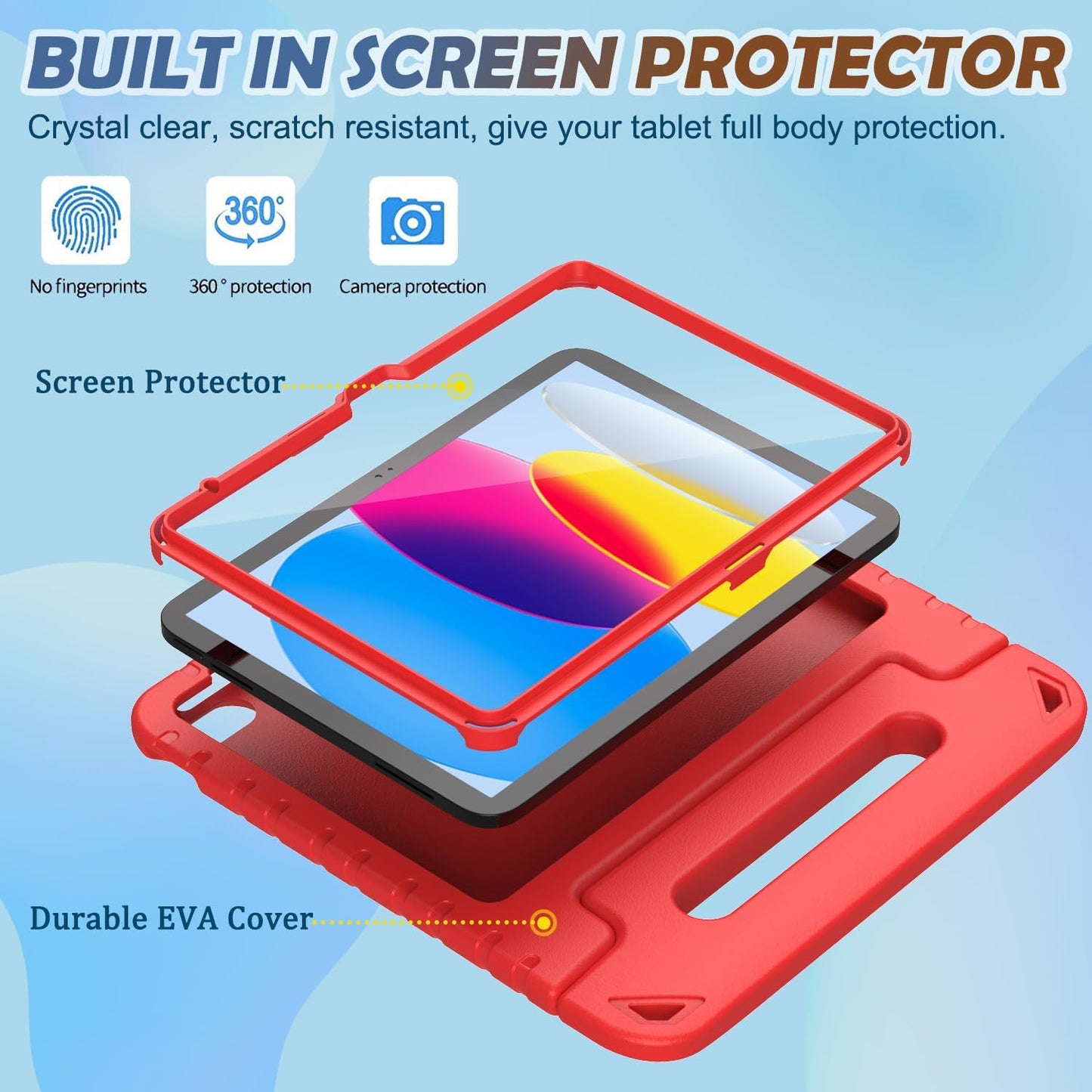 LTROP 11th (A16) 2025/ 10th (10.9-inch, 2022) 11th/ 10th Kids Case for New iPad Generation Generation with Screen