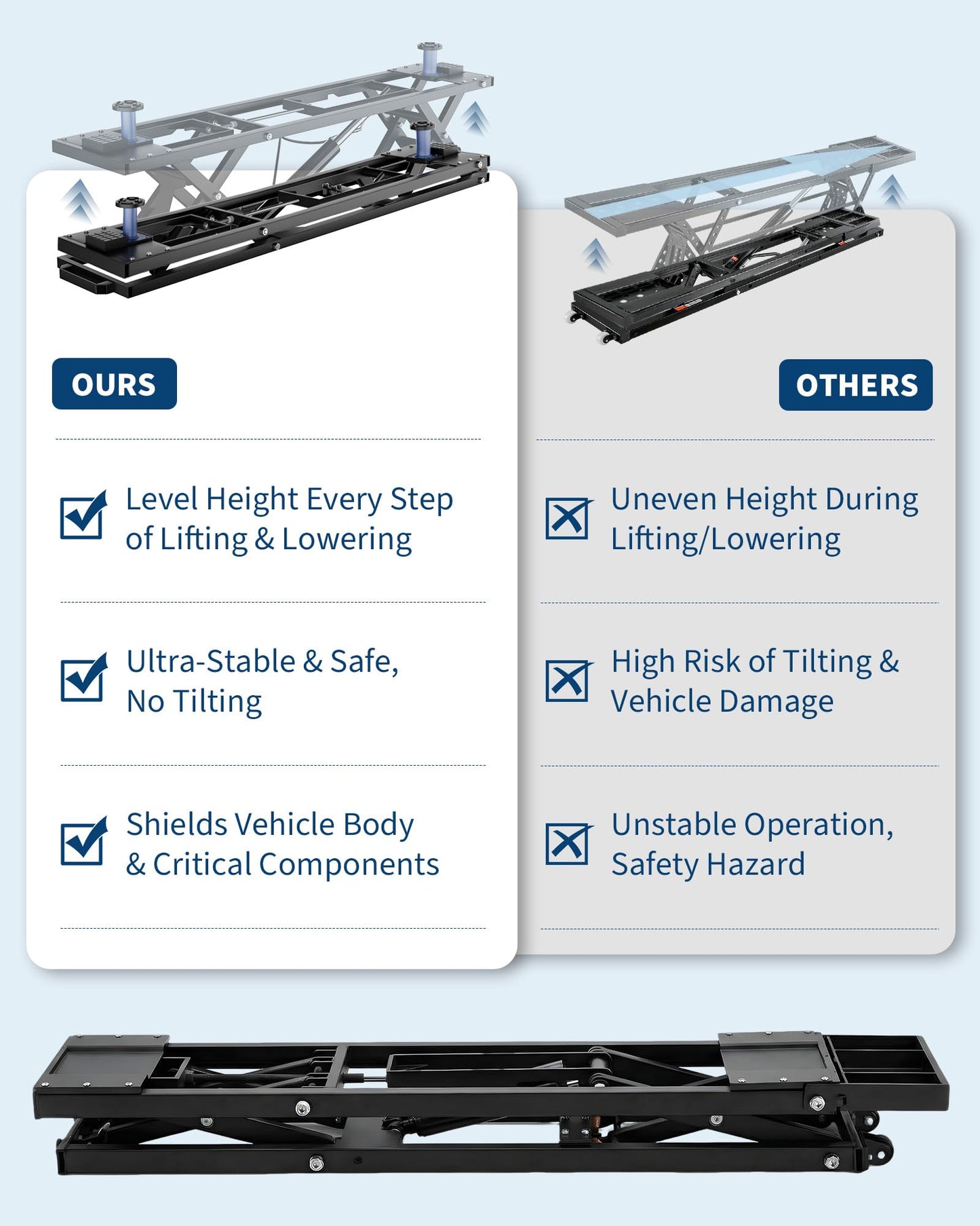 Garvee 5000 LBS Portable Car Lift, Heavy Duty Carbon Steel Truck Lift with 26.8" Max Lift Height, Adjustable Scissor Lift for Cars, SUVs & Light Trucks