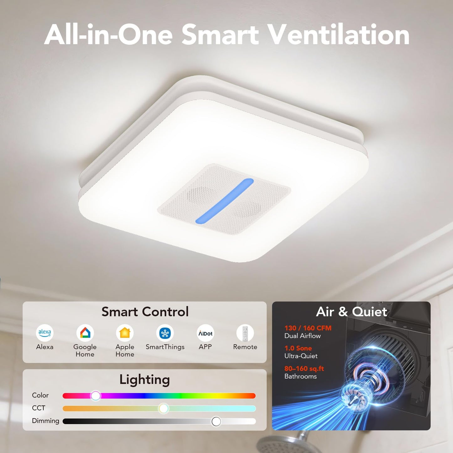 OREiN Matter Smart Bathroom Fan with Light – Humidity Sensor, 130–160 CFM Ventilation, Ultra-Quiet 1.0 Sone, Tunable White & Custom RGB, Dual Bluetooth Speakers, Compatible with Alexa & Google Home
