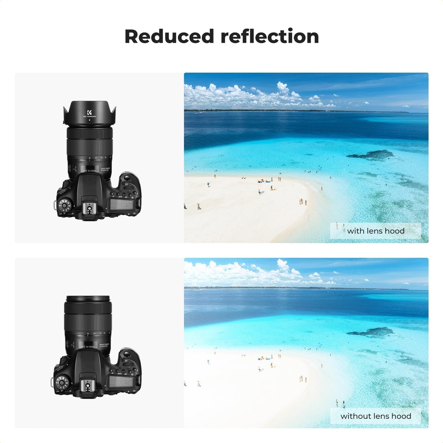 24-105mm F4-7.1 18-135mm f/3.5-5.6 EW-73D K&F CONCEPT Lens Hood Compatible with Canon RF is STM,EF-S is USM Lens