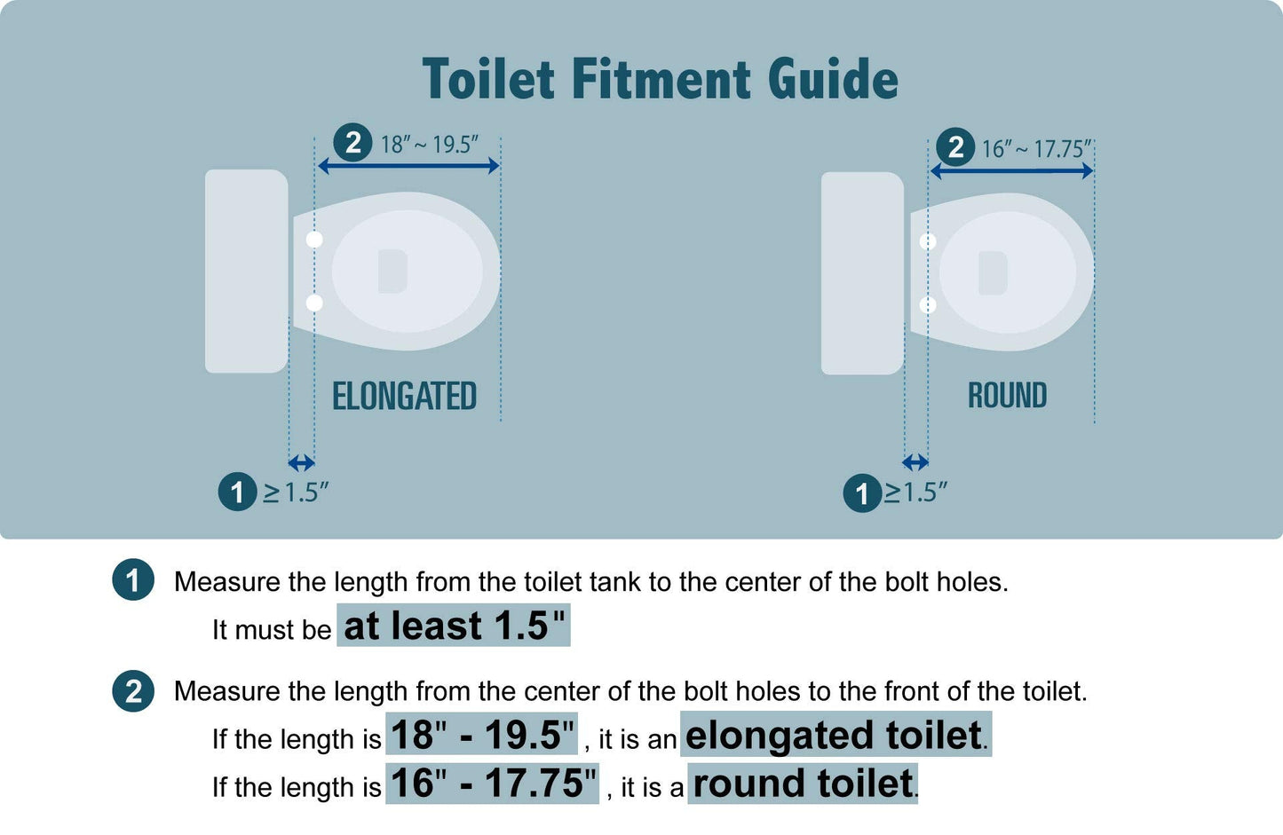 Ivyel J-2R Smart Electric Bidet for Toilet Seat,For Elongated toilet,Warm water,Heated bidet toilet seat,Remote Control,Heated Dryer,Child Function,Stainless Steel Self-Cleaning Nozzle,LED Night Light