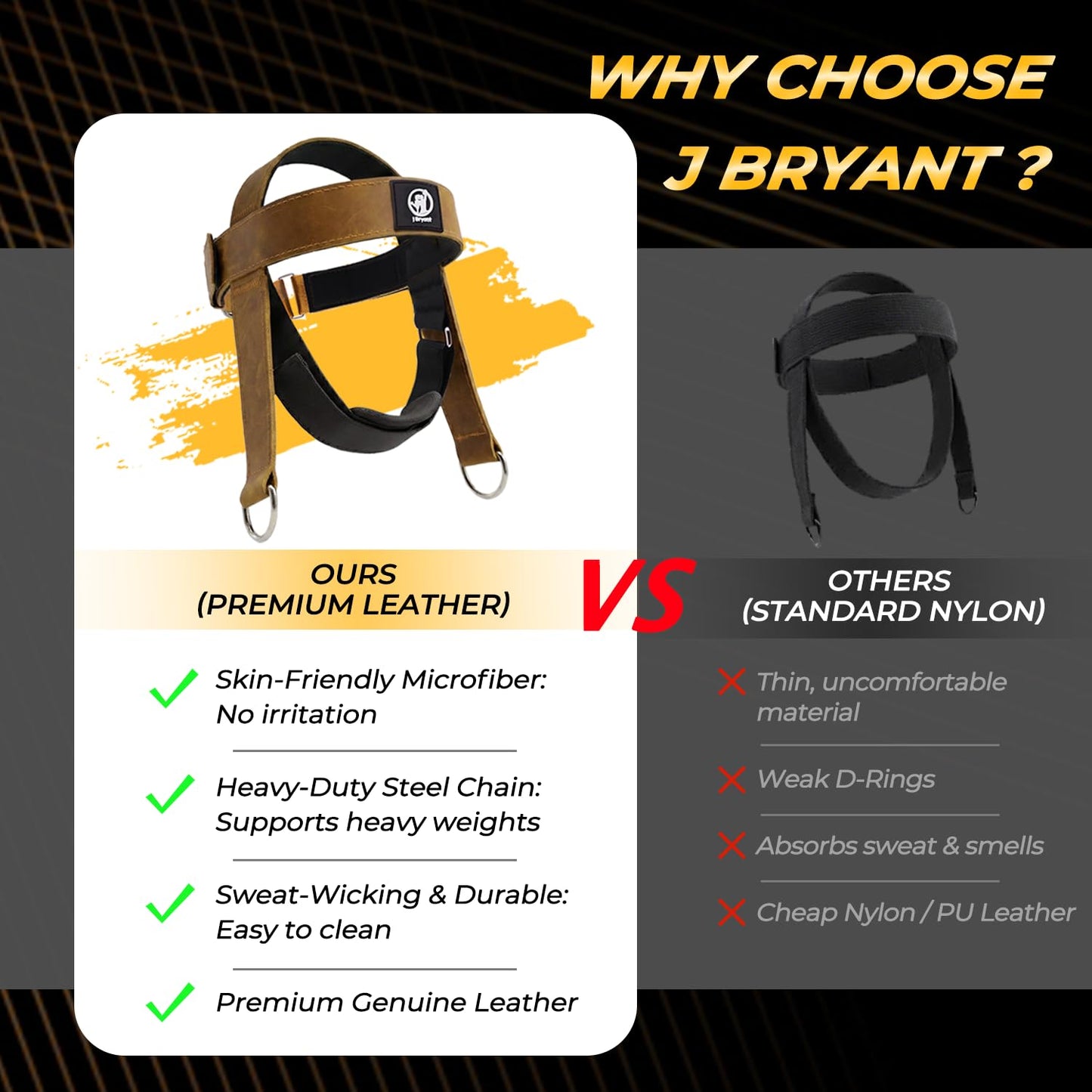 Leather Neck Harness for Weight Lifting – Adjustable Head Strap with Heavy-Duty Steel Chain & Microfiber Padding – Neck Exerciser for Bodybuilding, Boxers & Gym Workout (Brown)