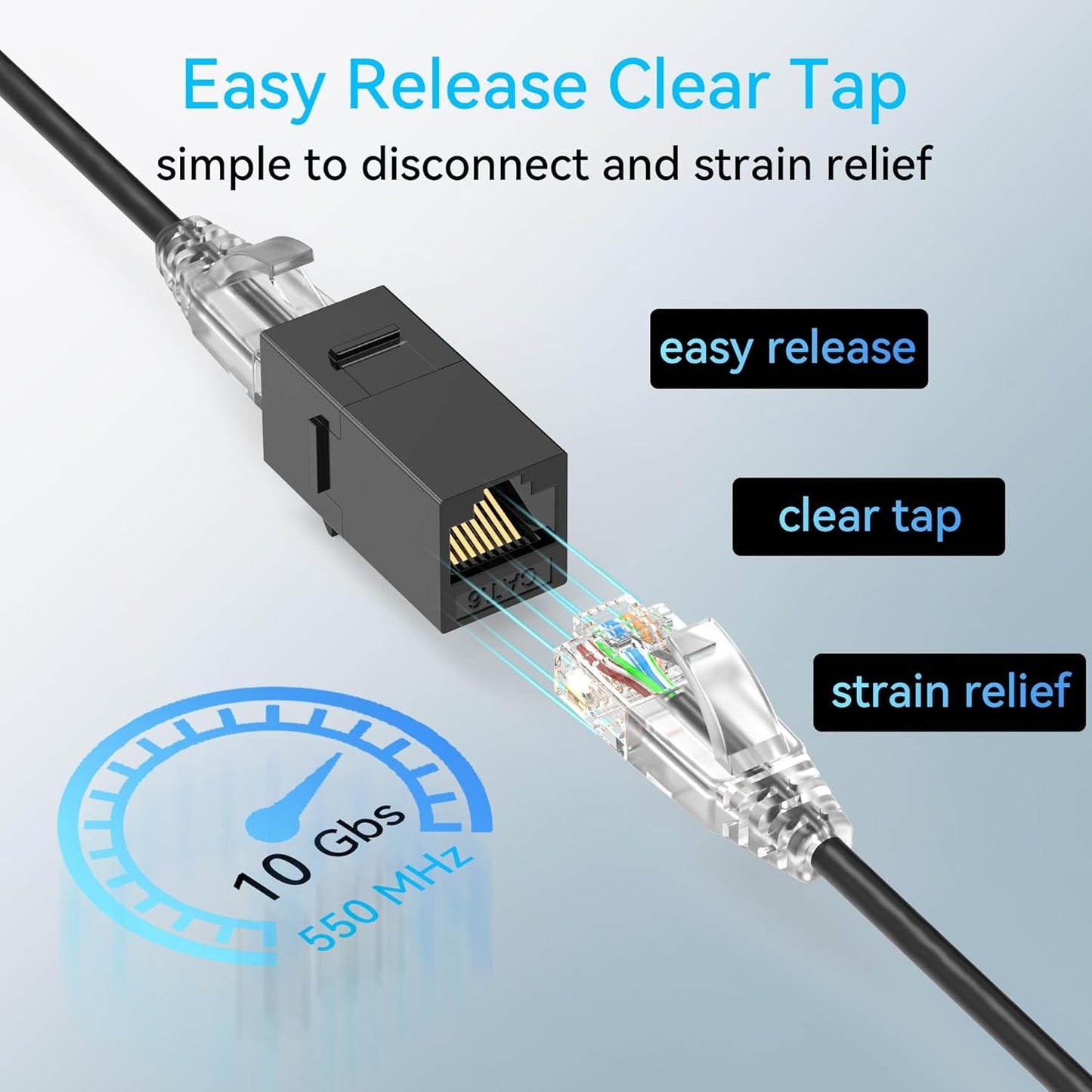 Sokqovt Cat6a 2ft (24 Pack), Cat6 10G 550MHZ, 28AWG Cat6 6 Patch Cables Slim Flexible Ethernet Patch Cable Pure Copper