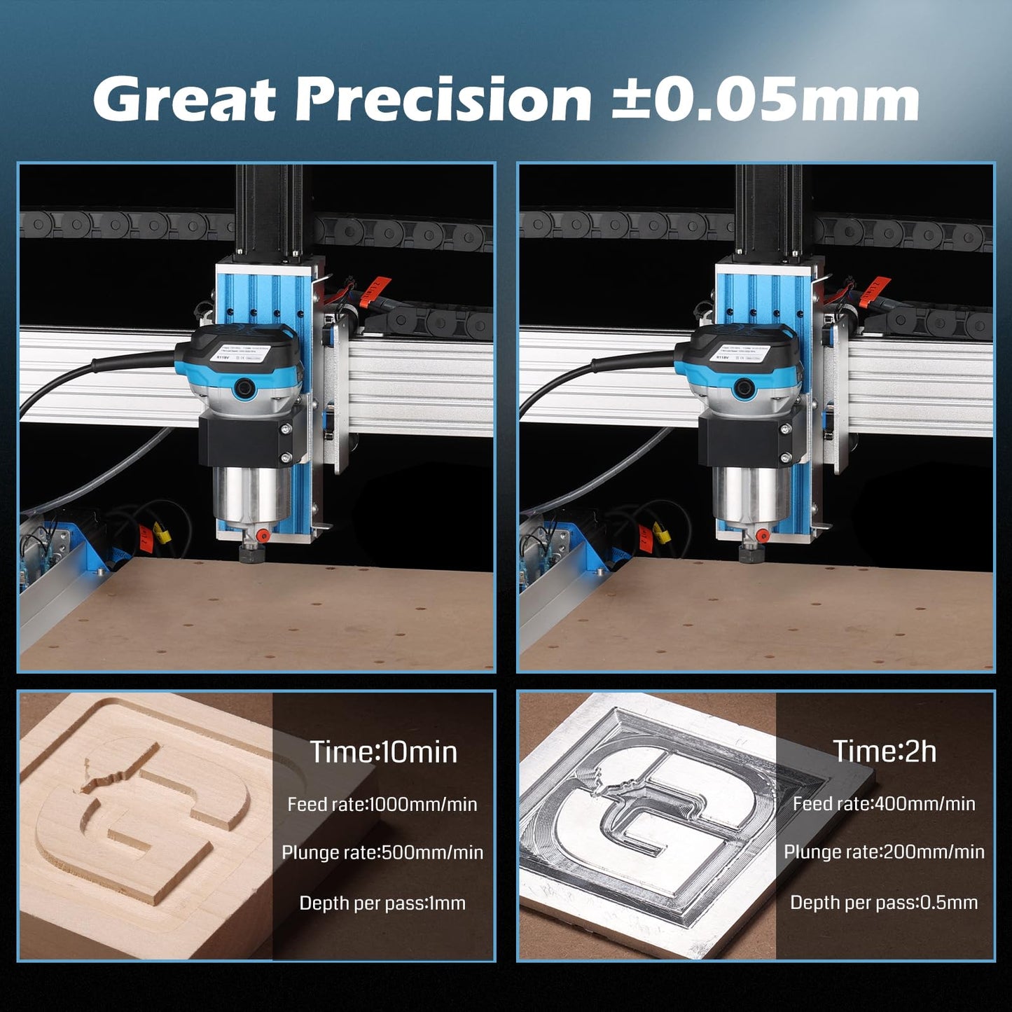 Genmitsu CNC Router Machine PROVerXL 4030 + Close-Loop Stepper Motor Set