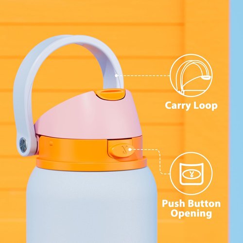 Meoky 40 oz Insulated Water Bottle - Leak Proof Stainless Steel with 2-in-1 Lid, BPA-Free, Periwinkle
