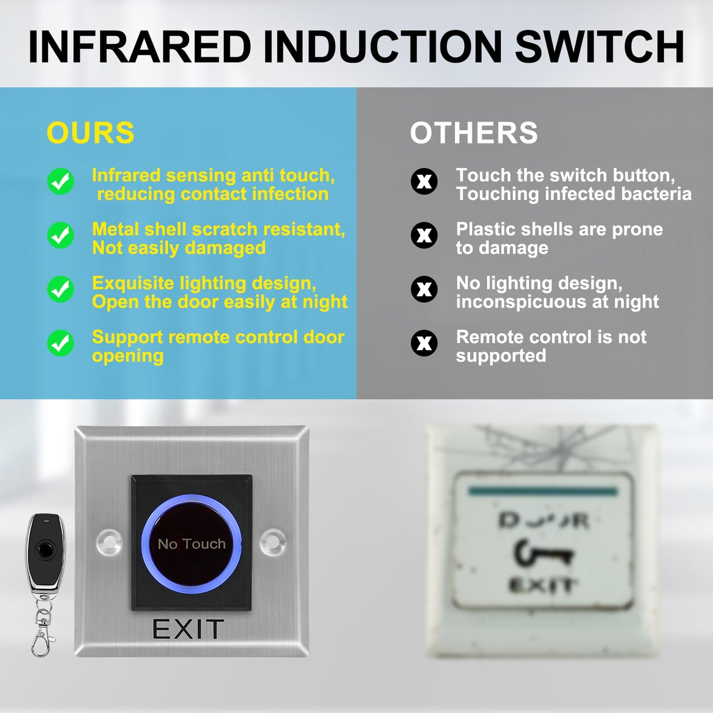 XYBkey WiFi TUYA Complete Security Access System Kit with Waterproof RFID Touch Keypad Door Lock, Smart Remote Door Opener, App,600-Pound Electric Magnetic Lock + ZL, Metal Sensor Switch, Doorbel